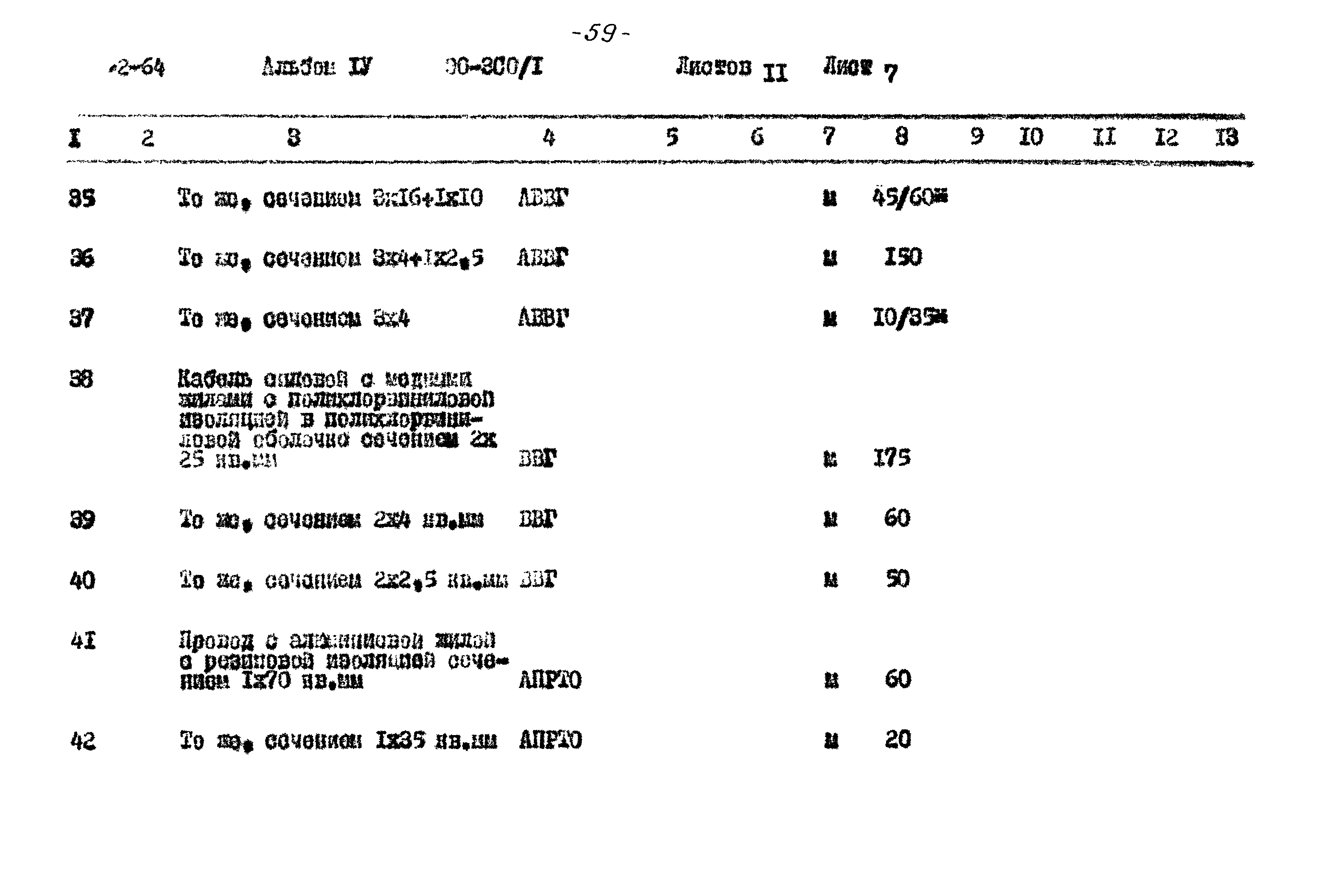 Типовой проект 901-2-64