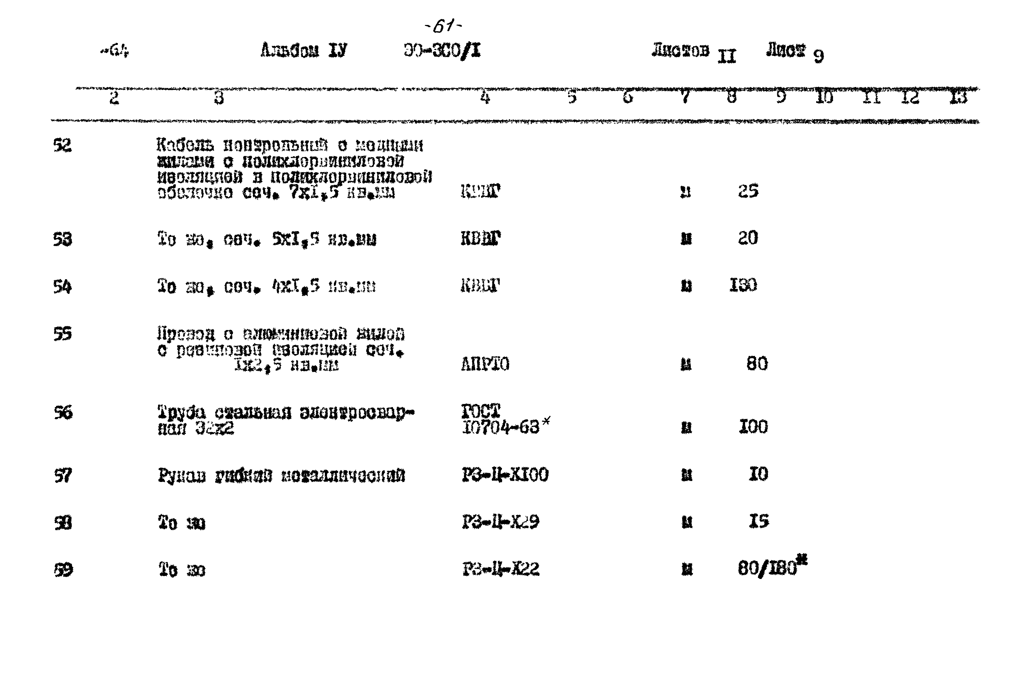 Типовой проект 901-2-64