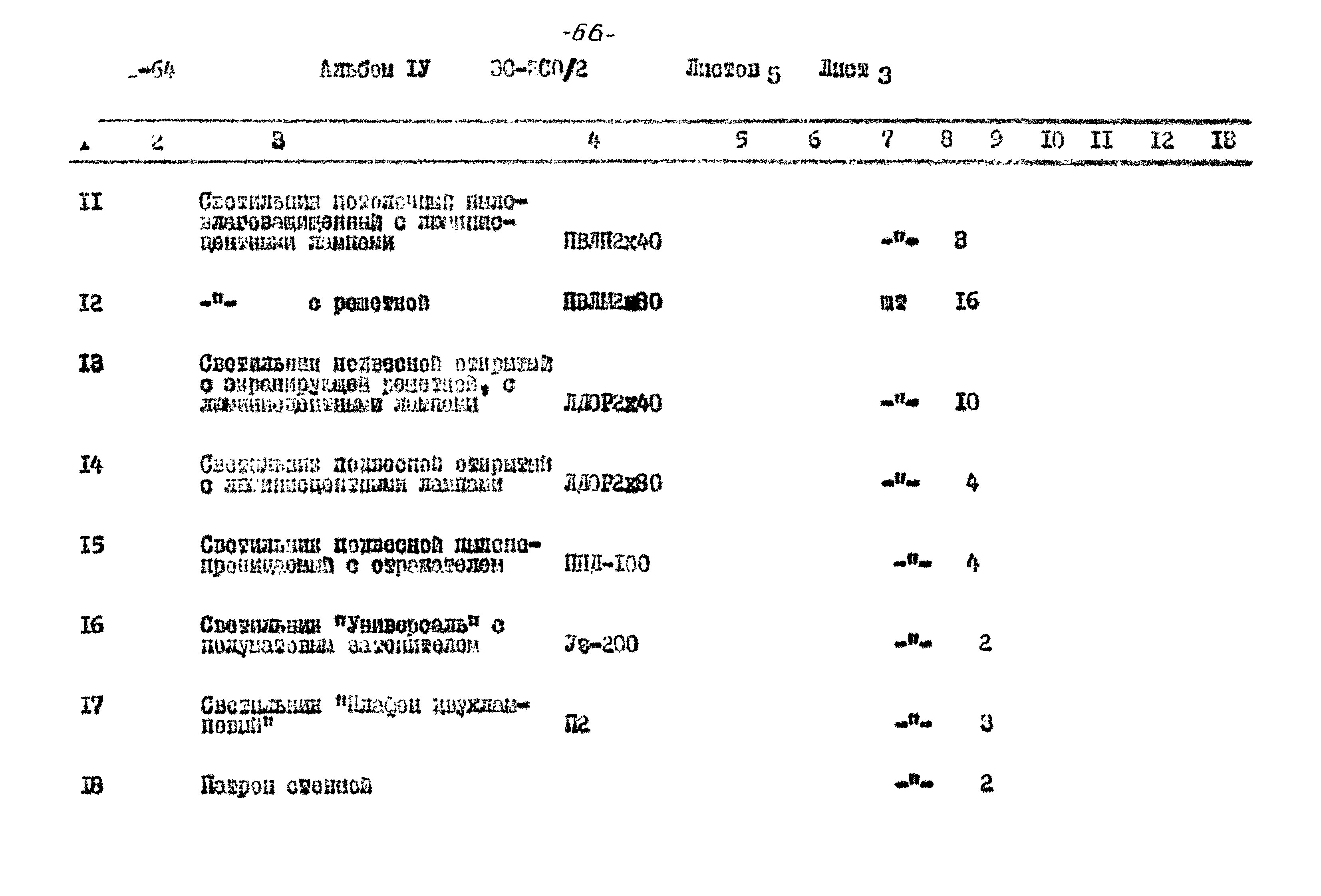 Типовой проект 901-2-64