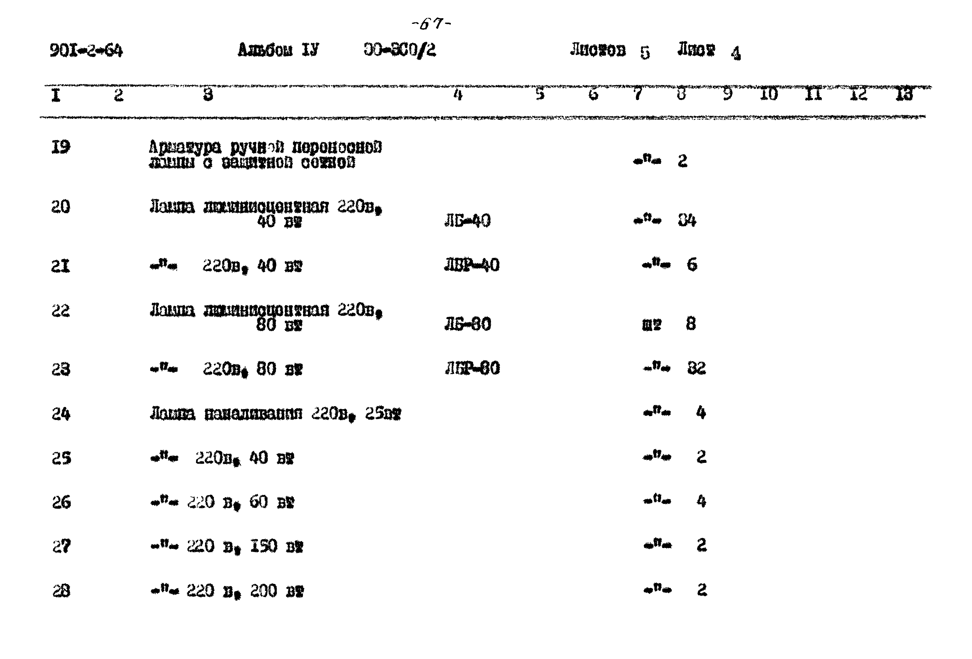 Типовой проект 901-2-64