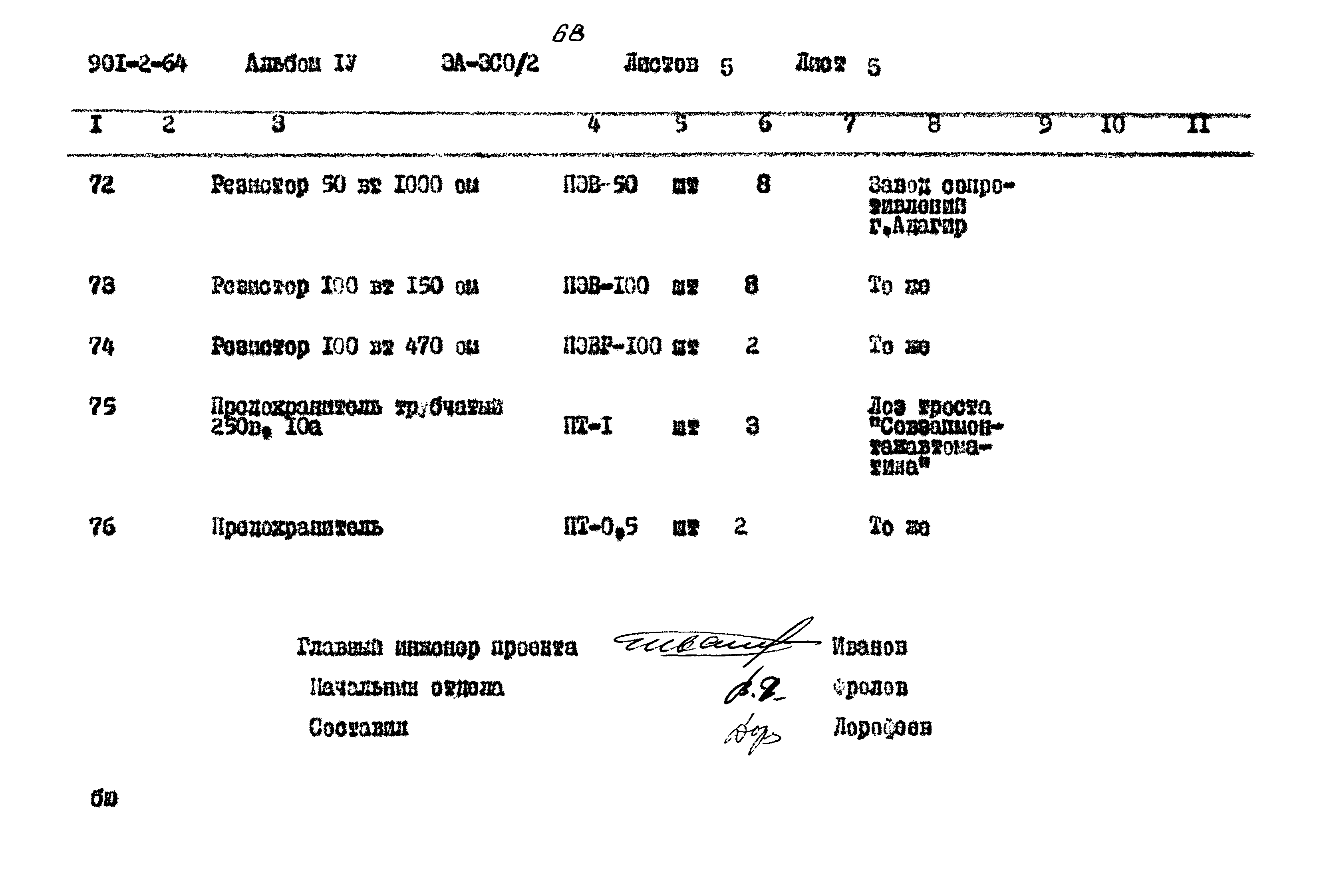 Типовой проект 901-2-64