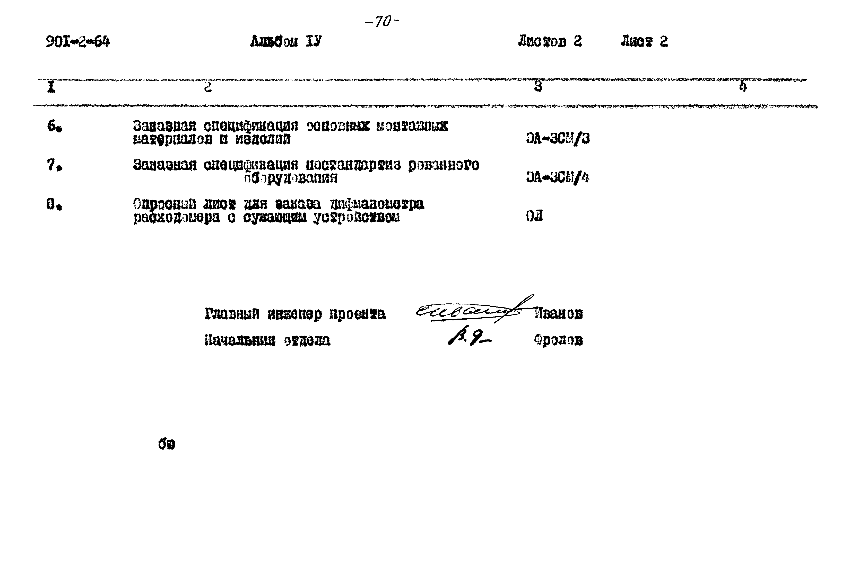 Типовой проект 901-2-64