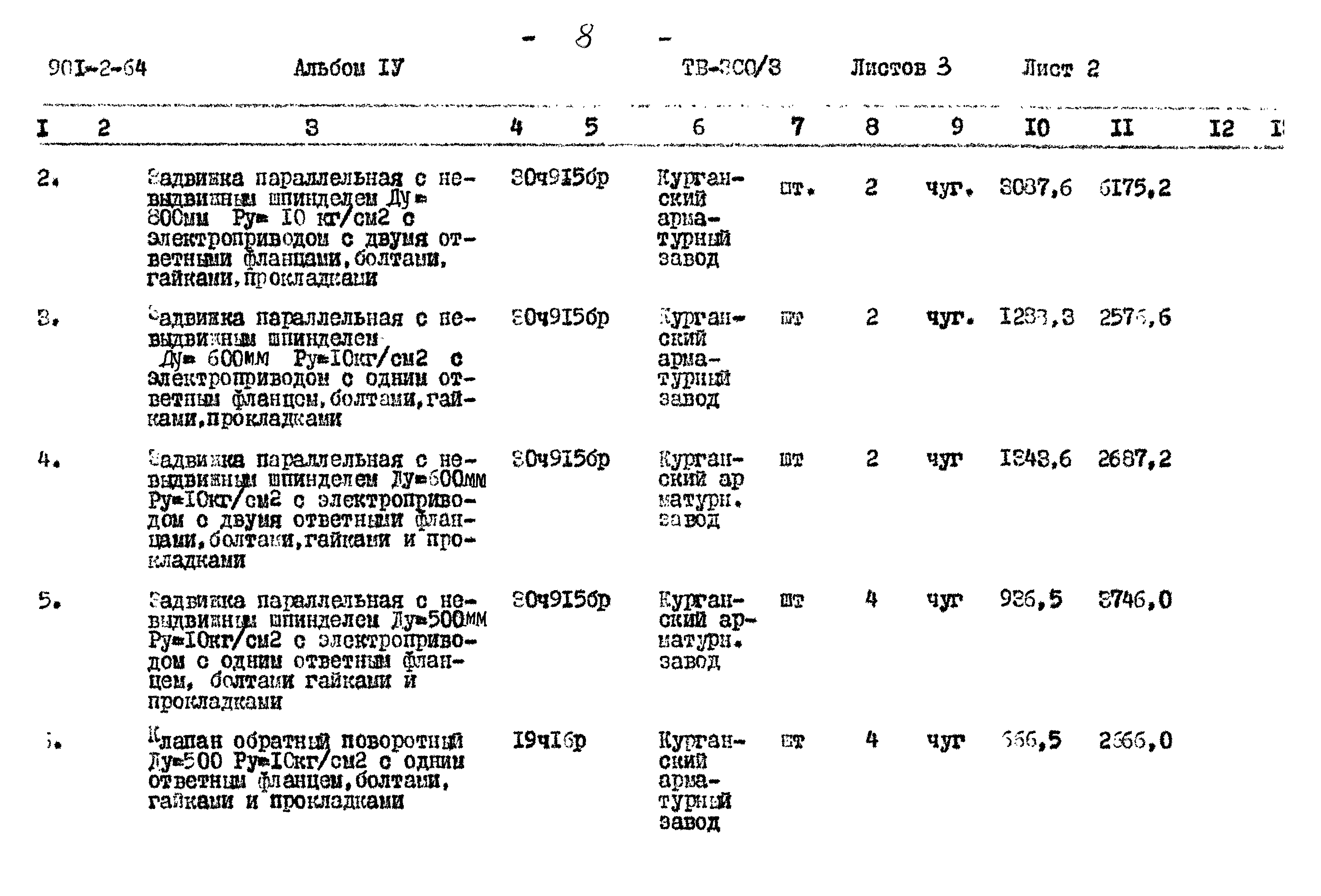 Типовой проект 901-2-64