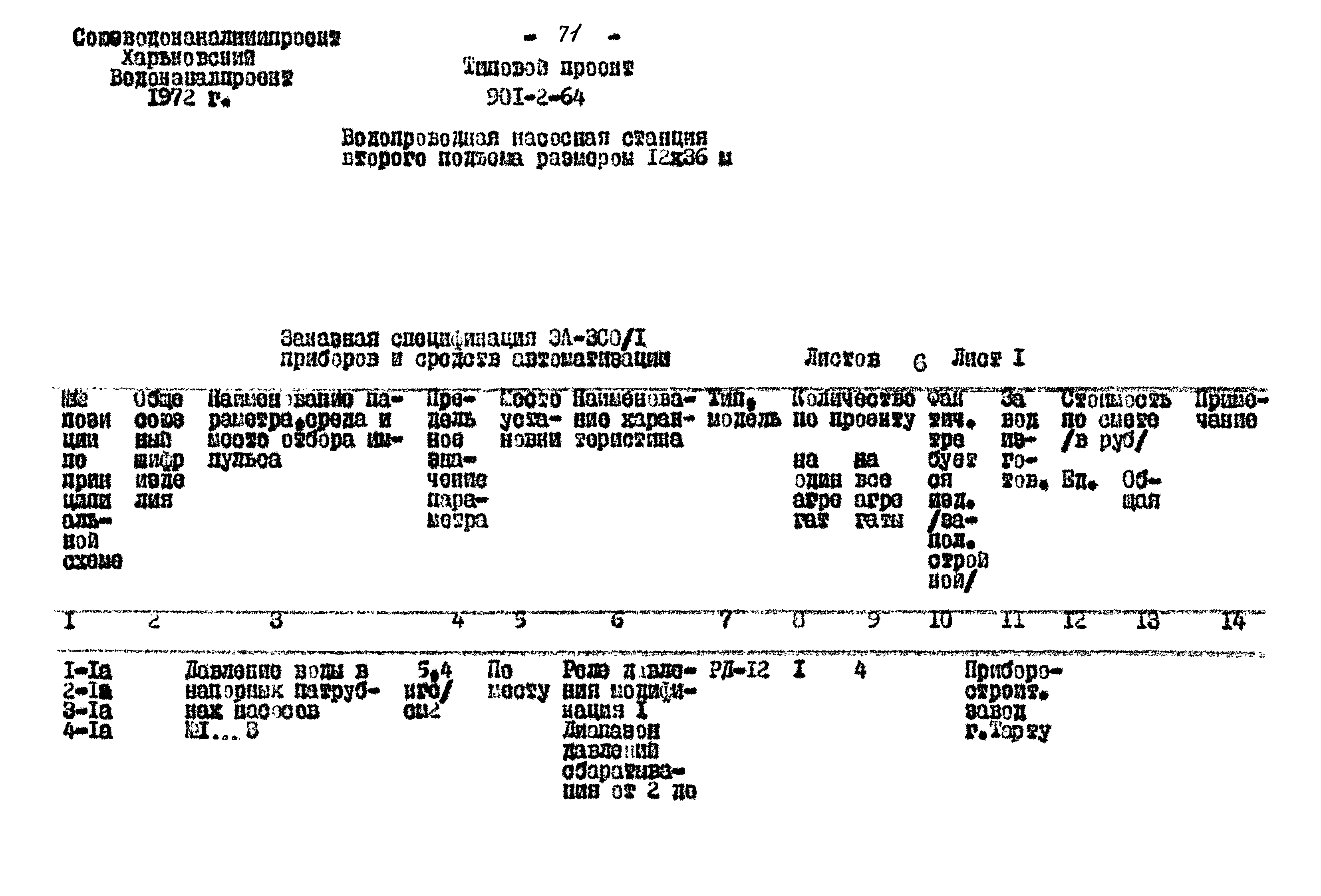 Типовой проект 901-2-64