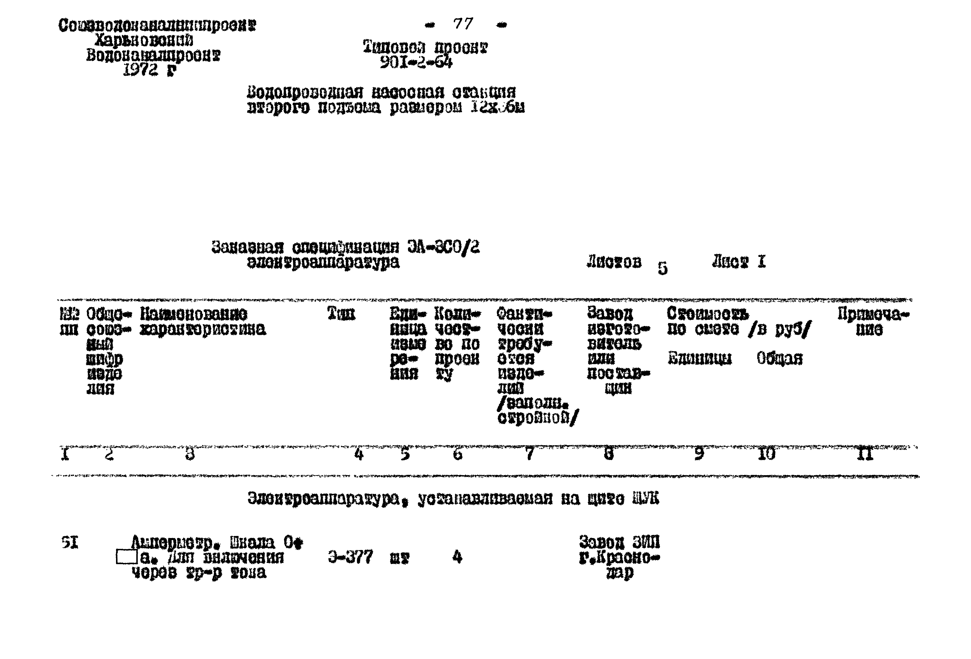 Типовой проект 901-2-64