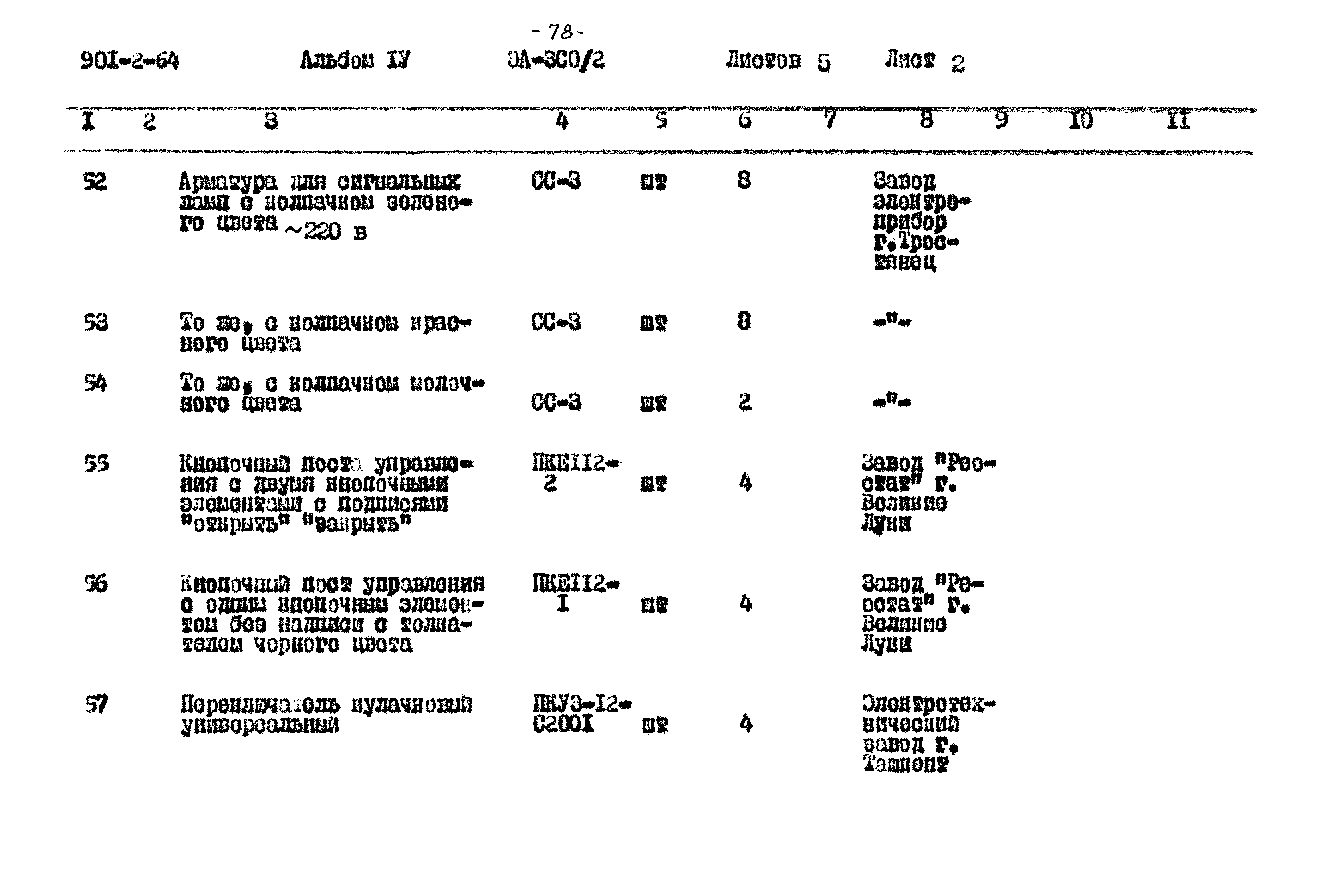 Типовой проект 901-2-64