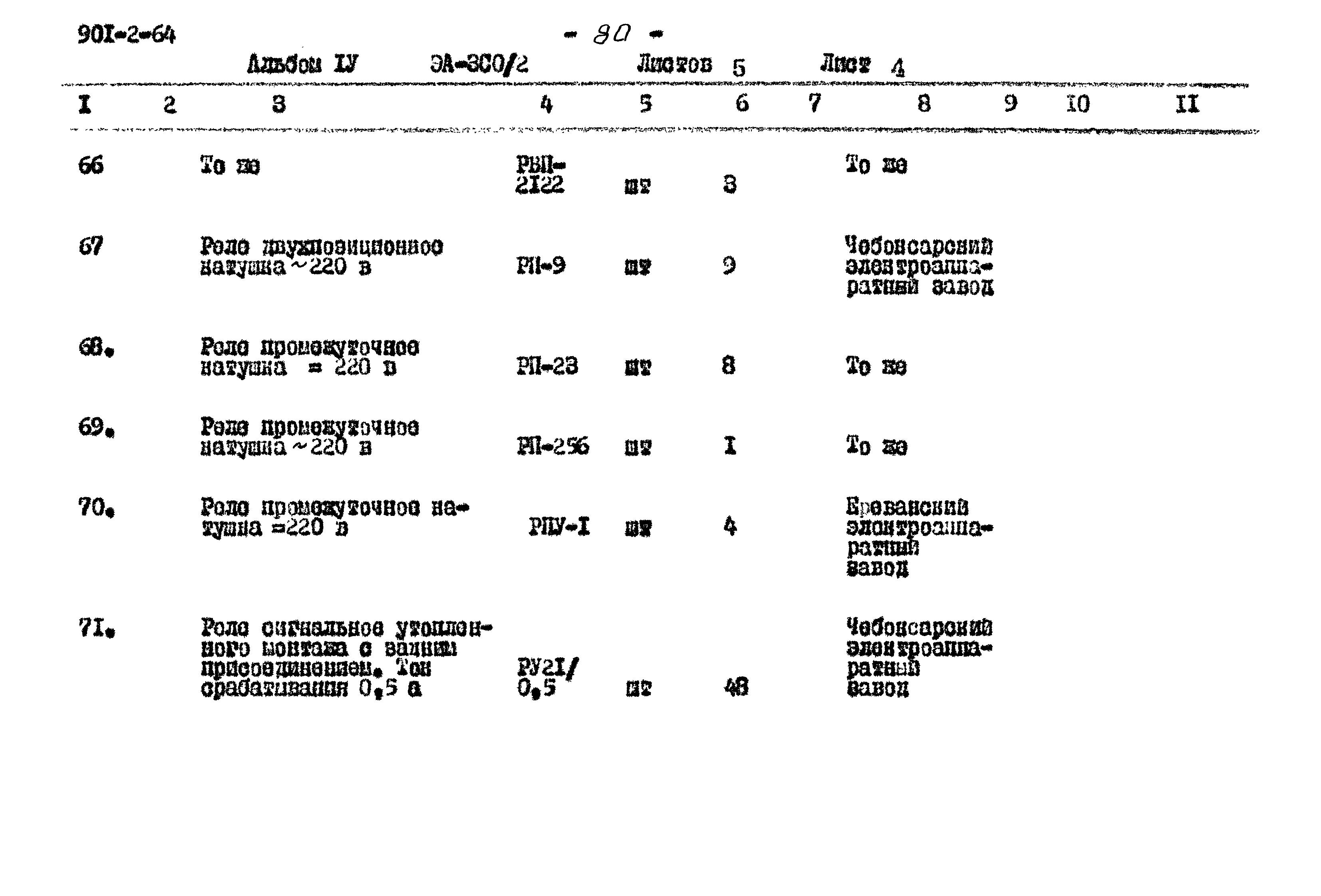 Типовой проект 901-2-64