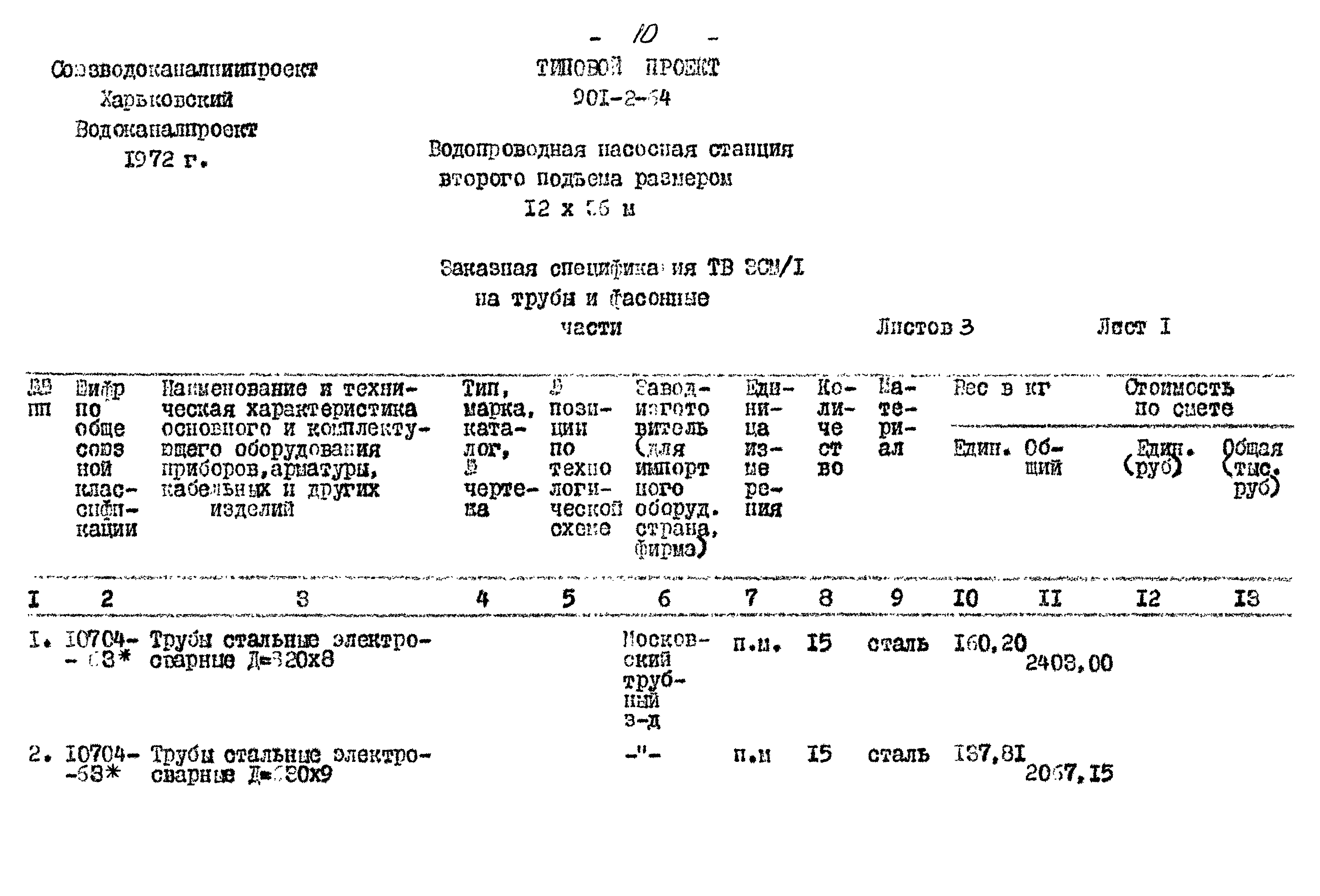 Типовой проект 901-2-64