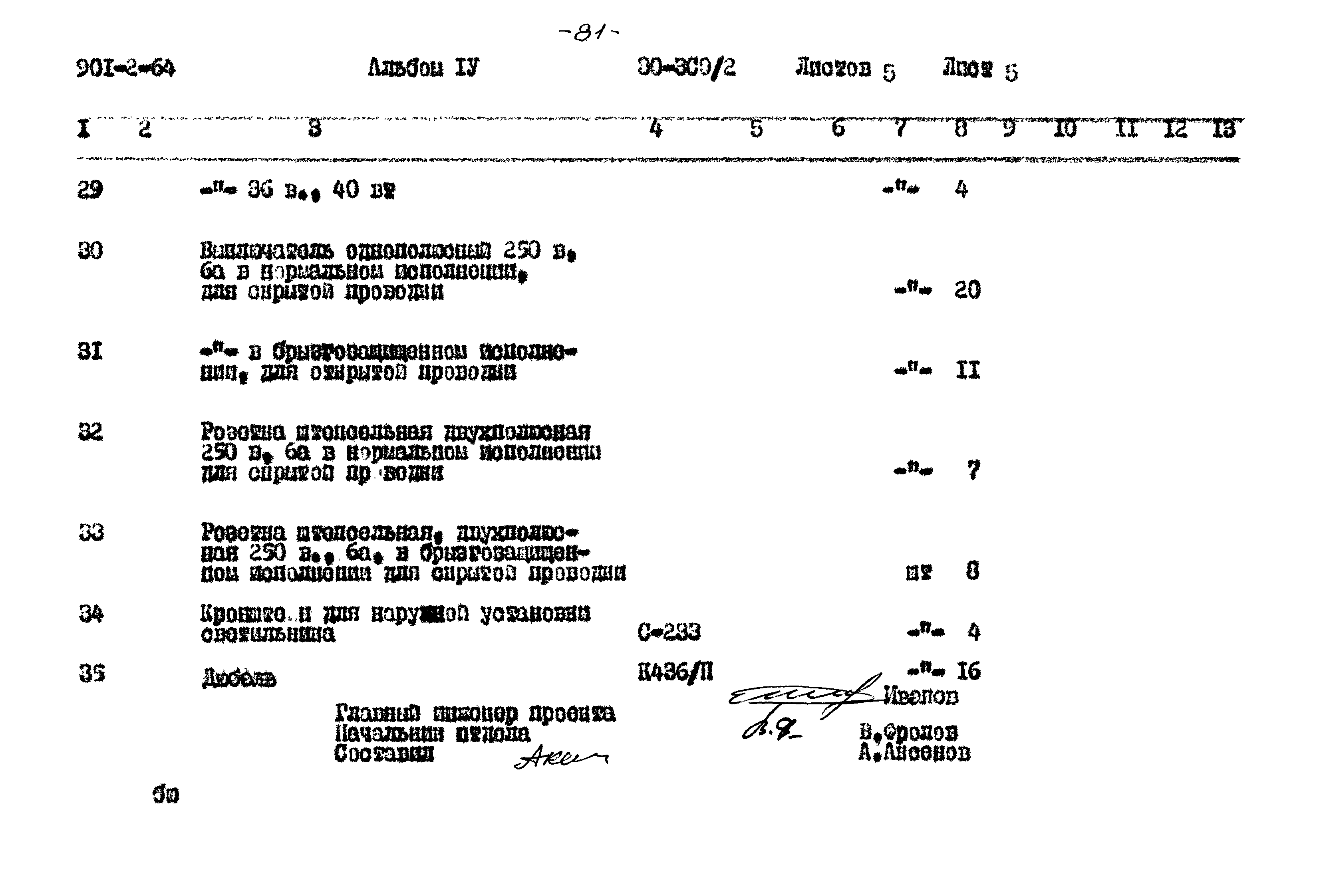 Типовой проект 901-2-64
