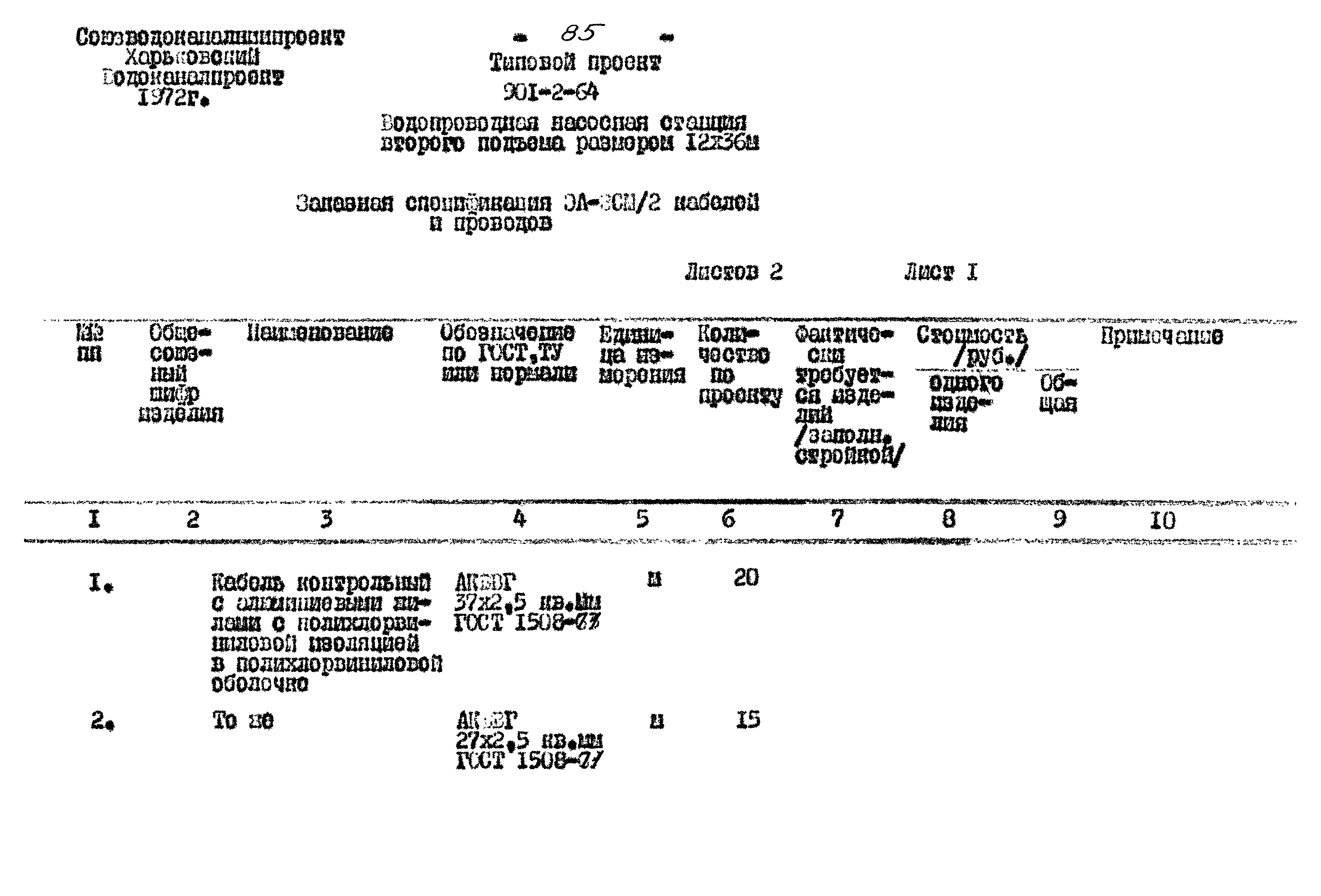 Типовой проект 901-2-64