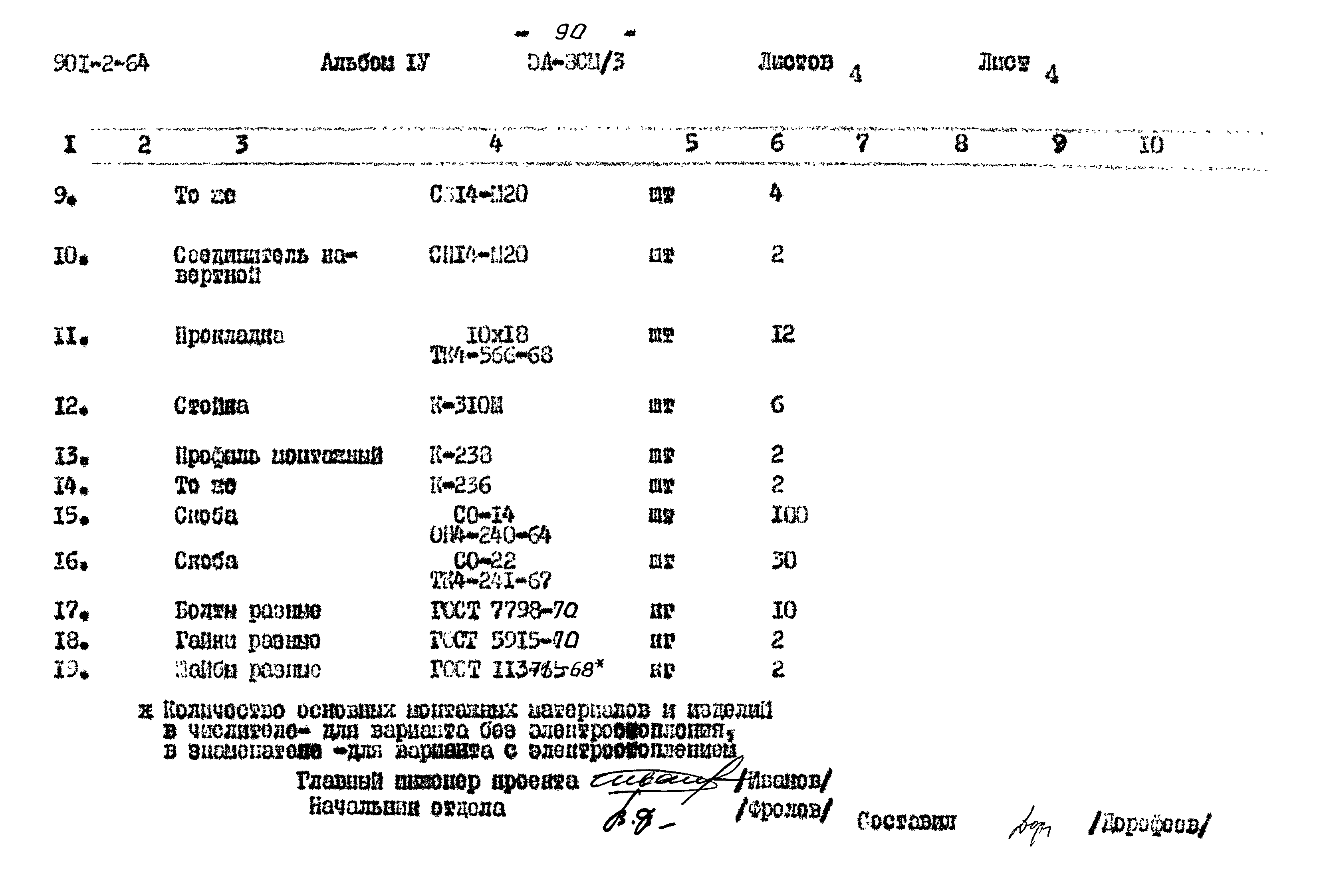 Типовой проект 901-2-64