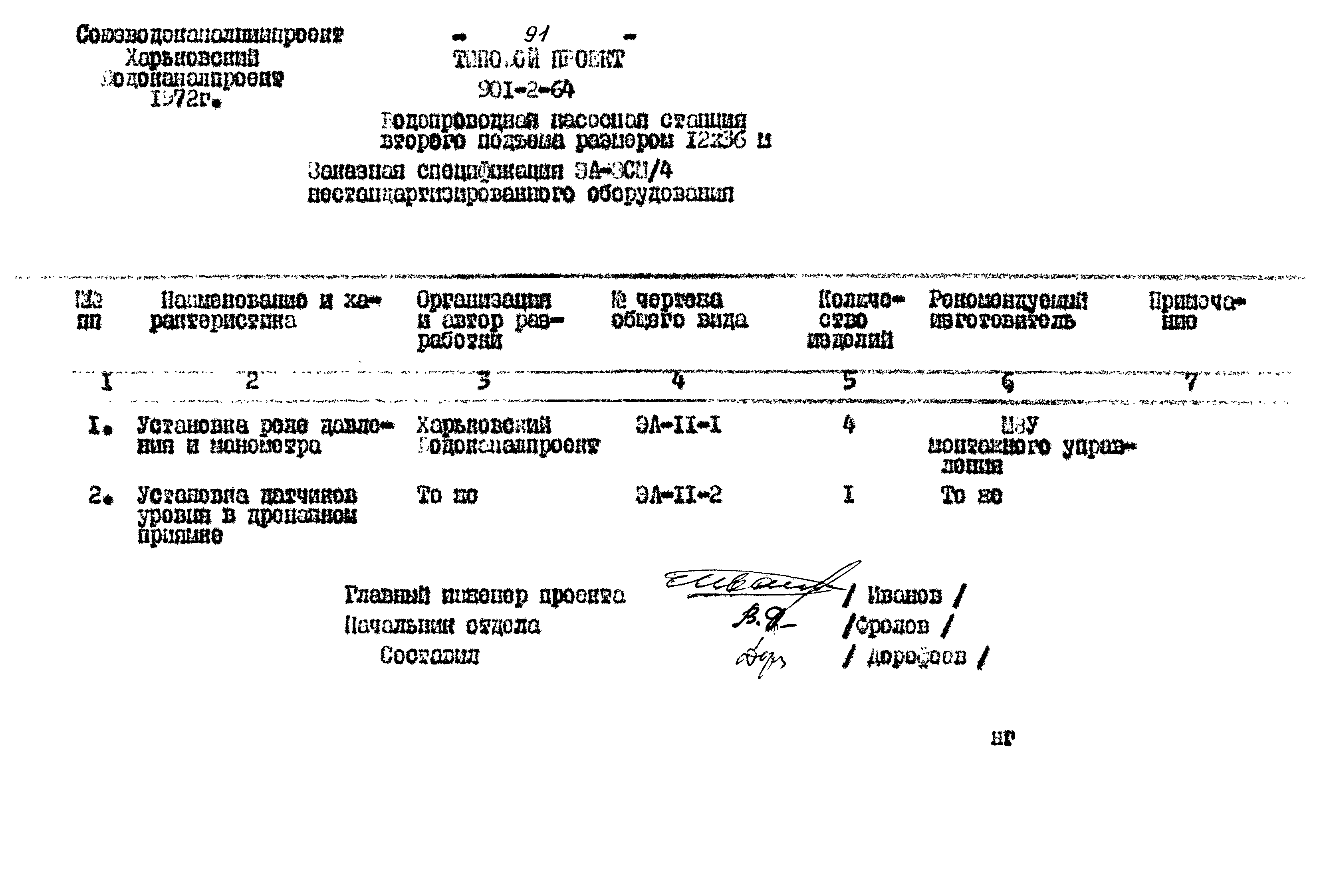 Типовой проект 901-2-64