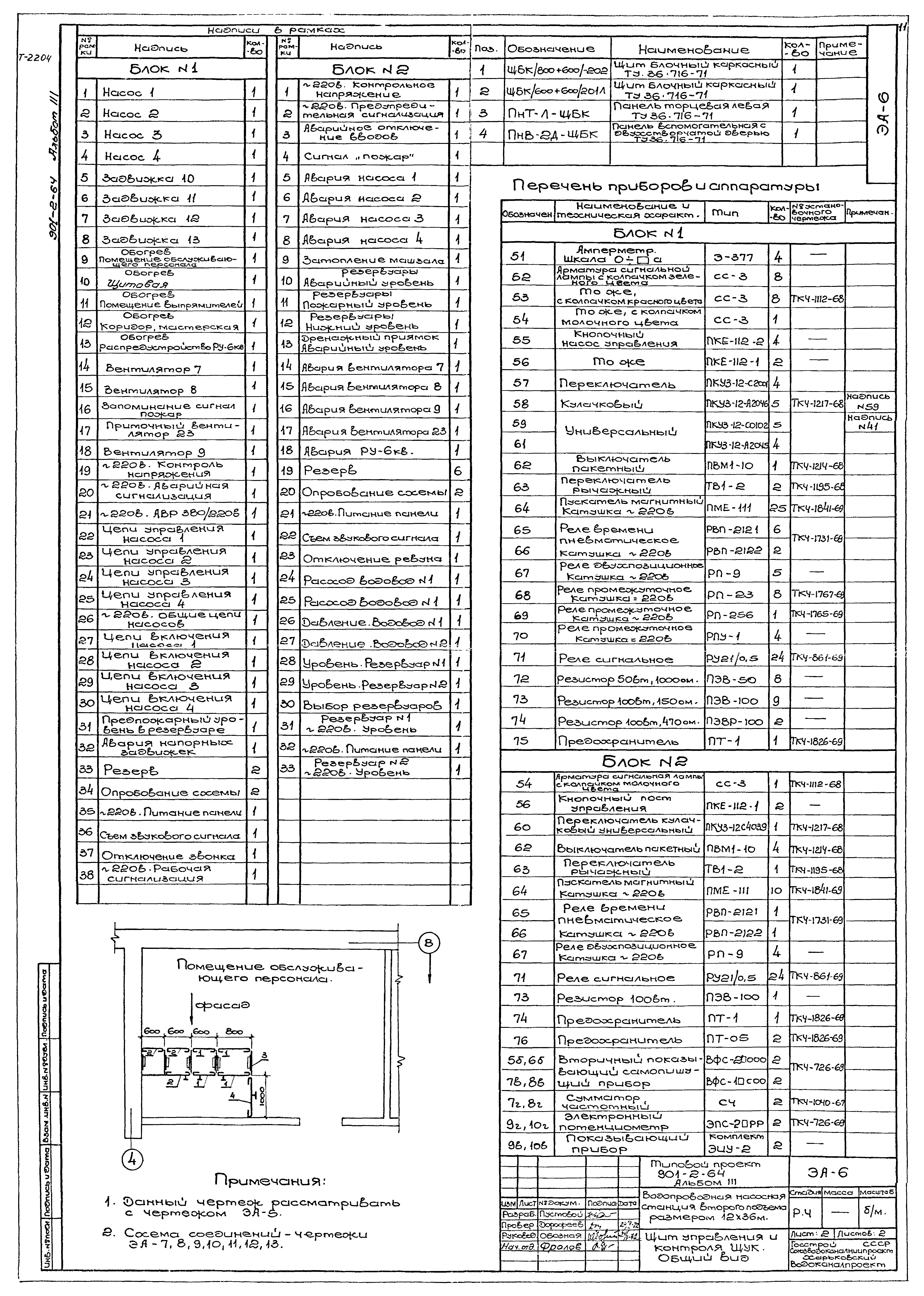 Типовой проект 901-2-64