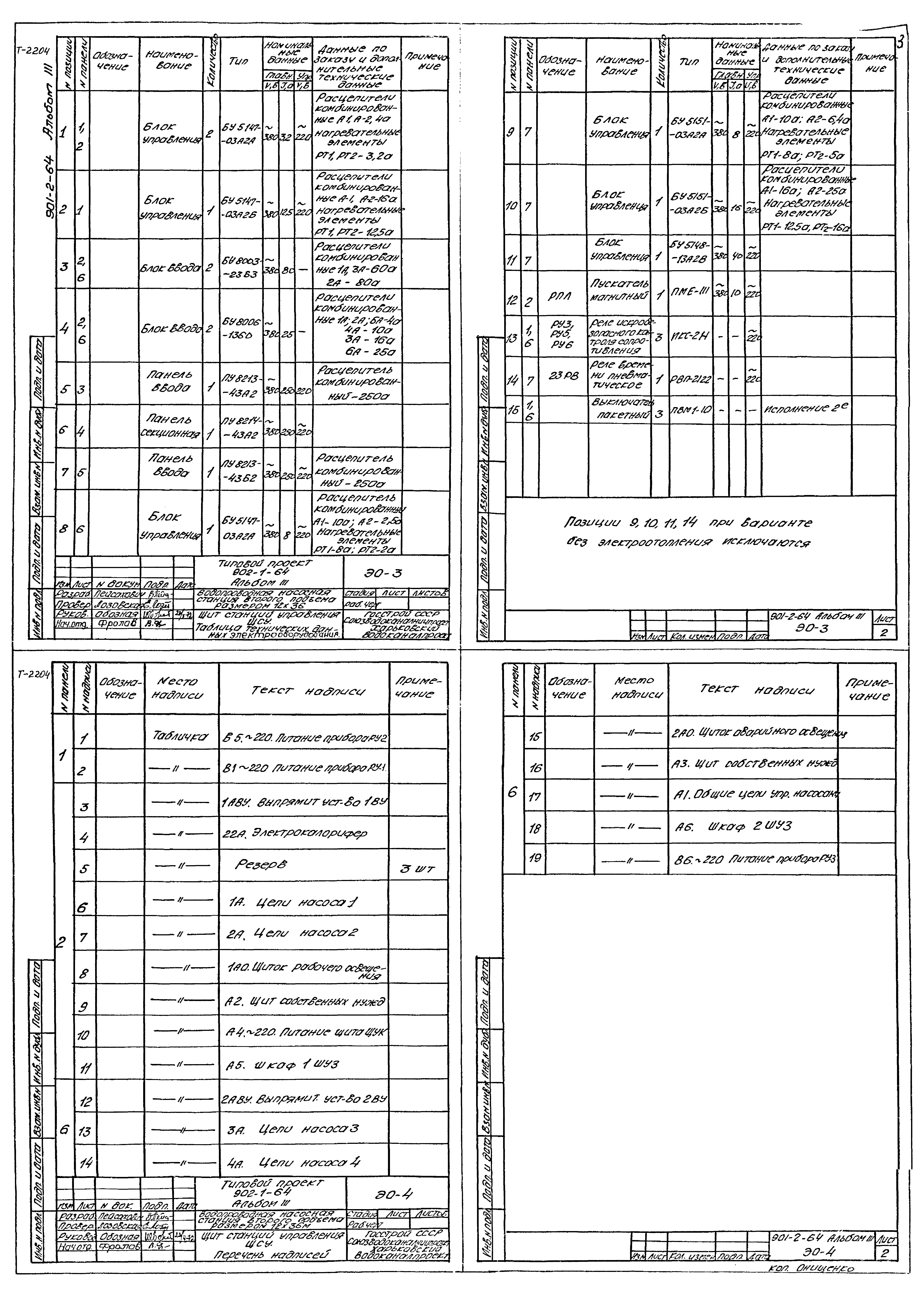 Типовой проект 901-2-64