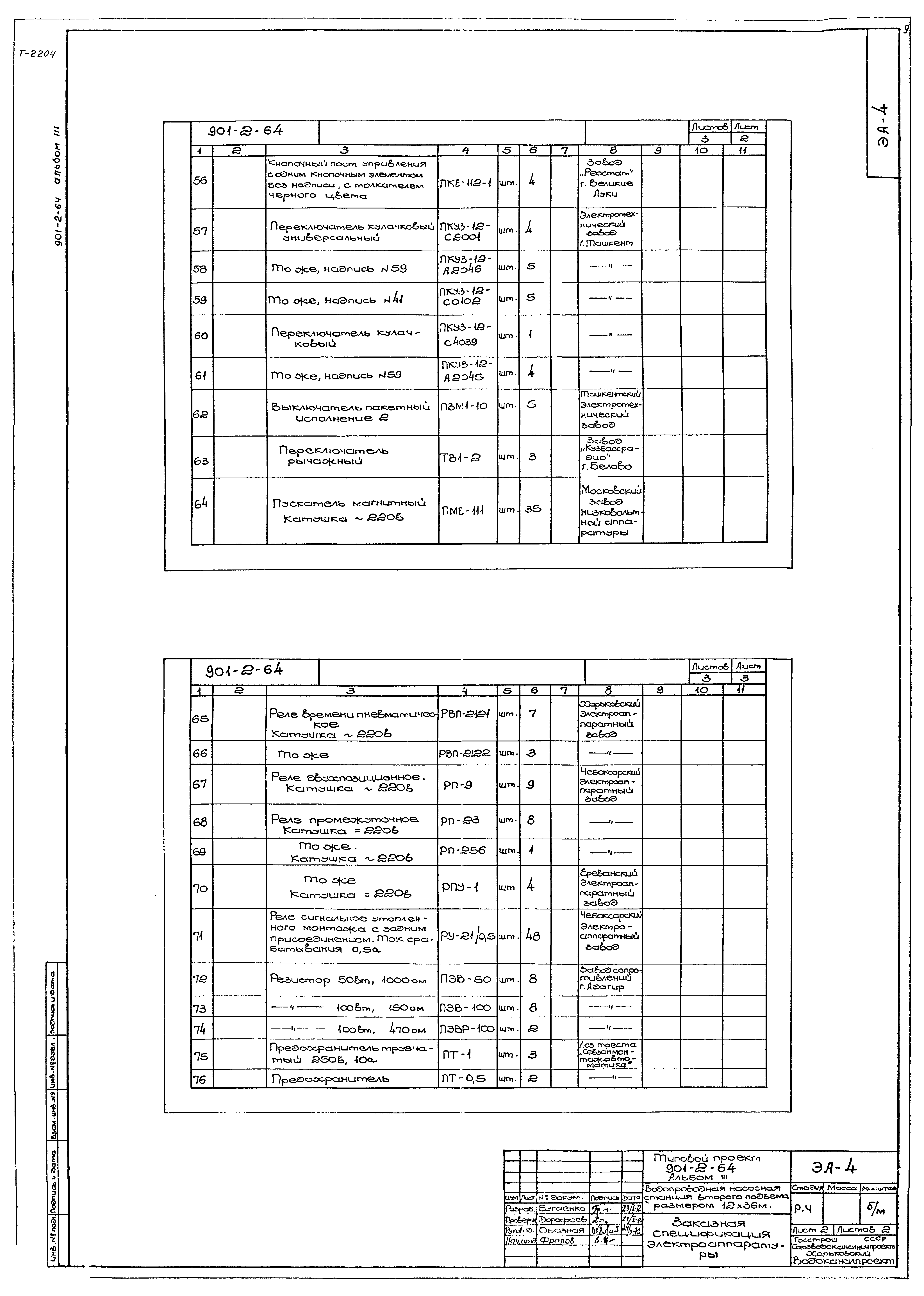 Типовой проект 901-2-64