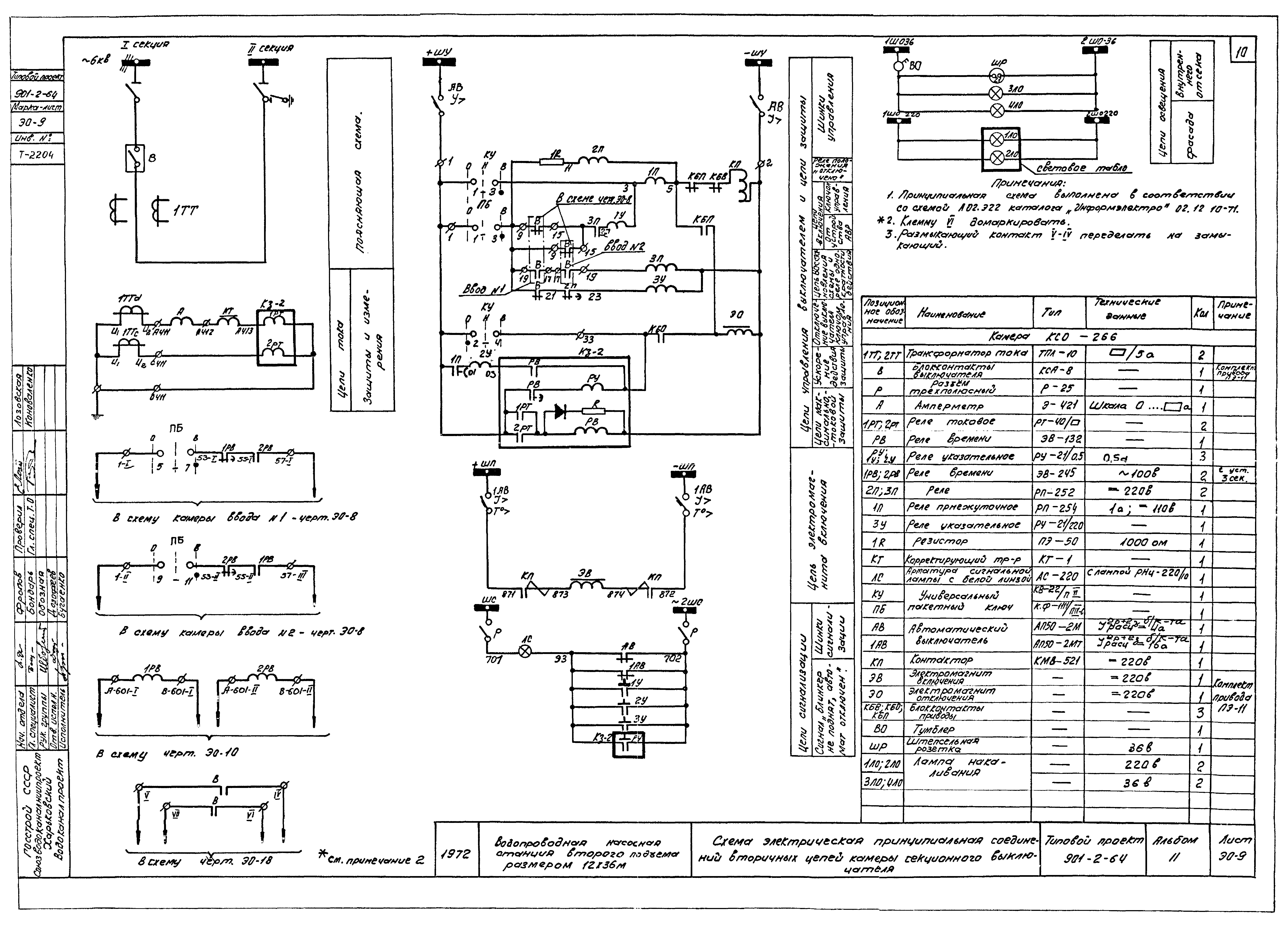 Типовой проект 901-2-64