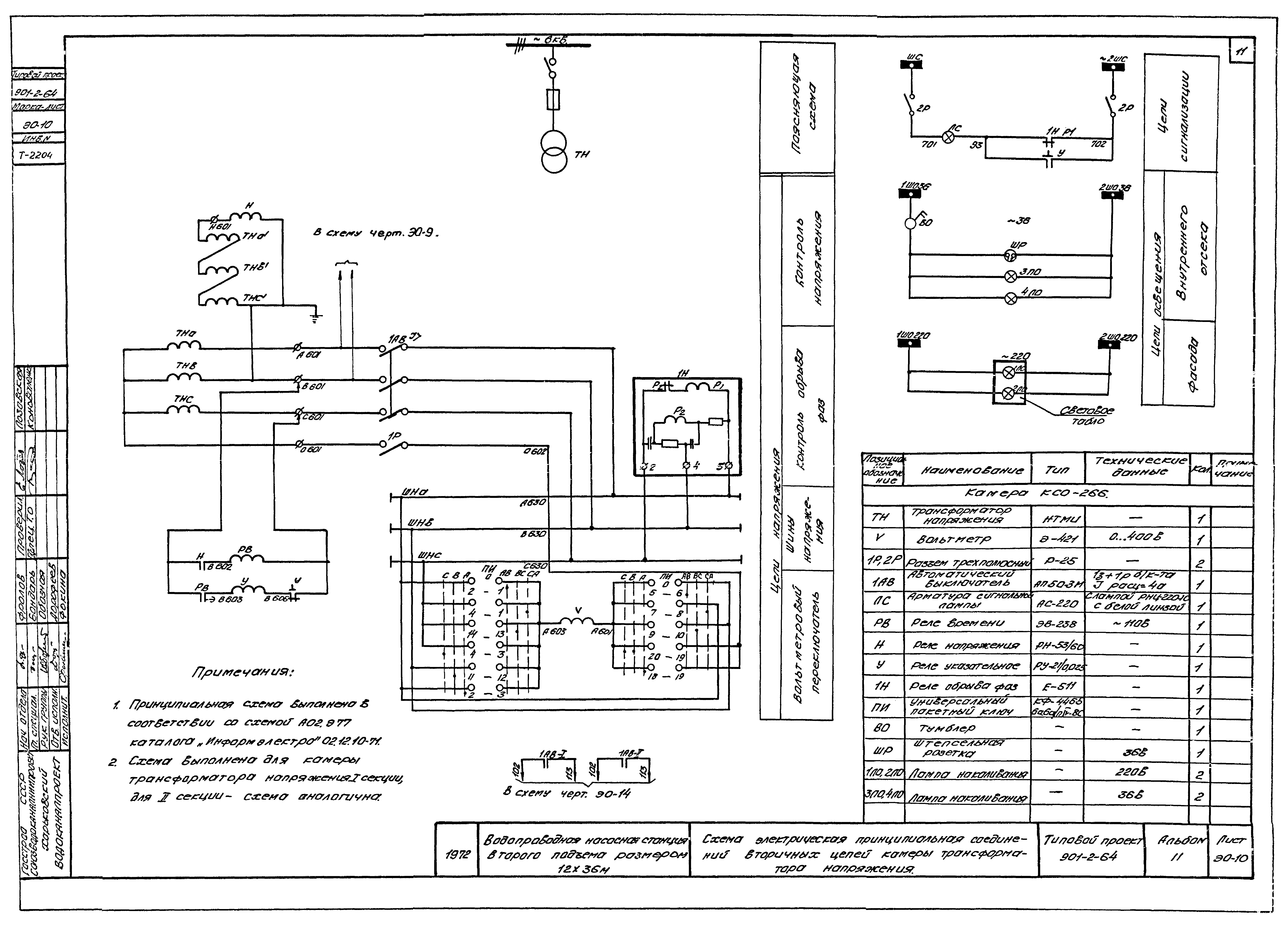 Типовой проект 901-2-64