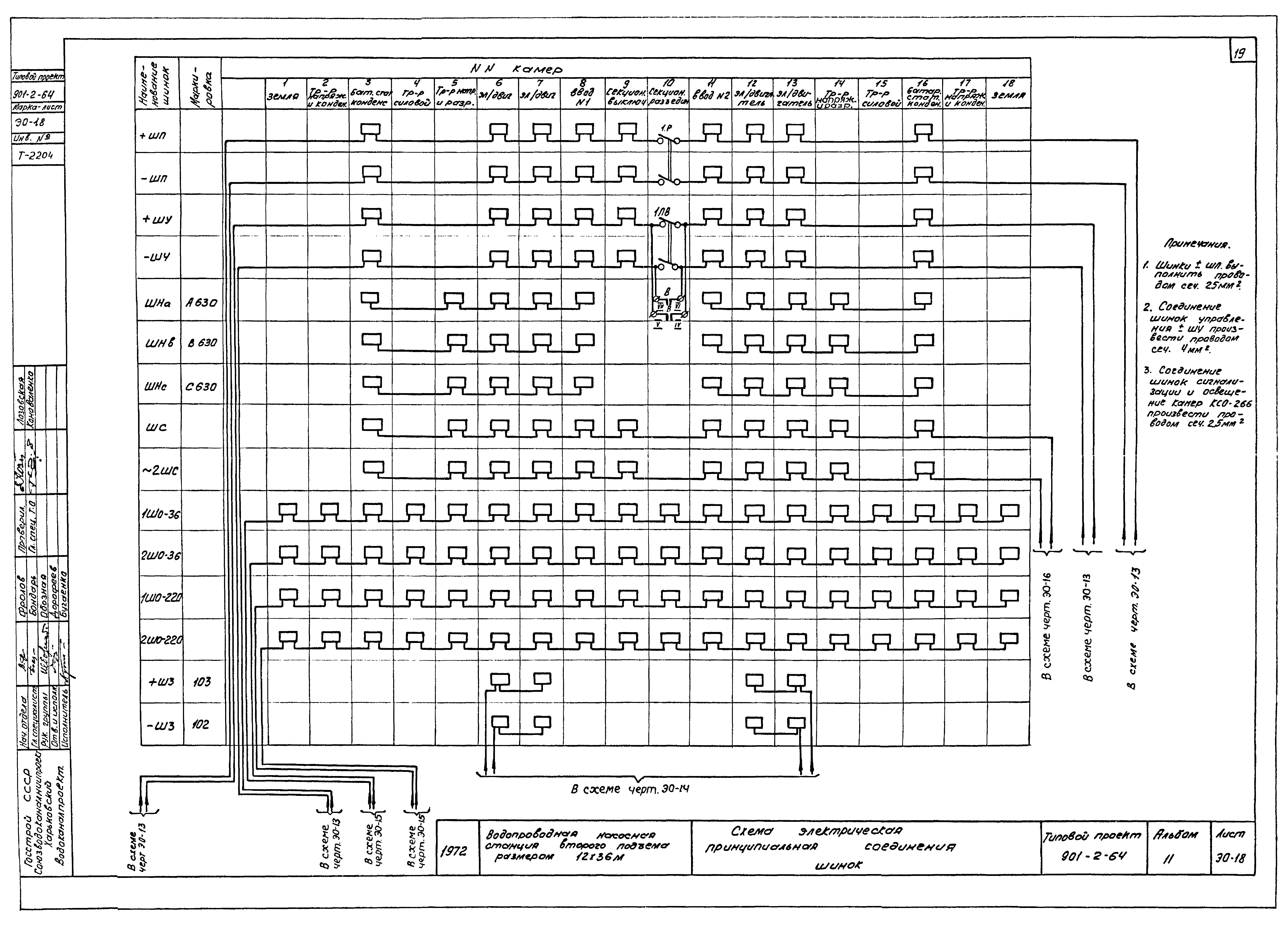 Типовой проект 901-2-64