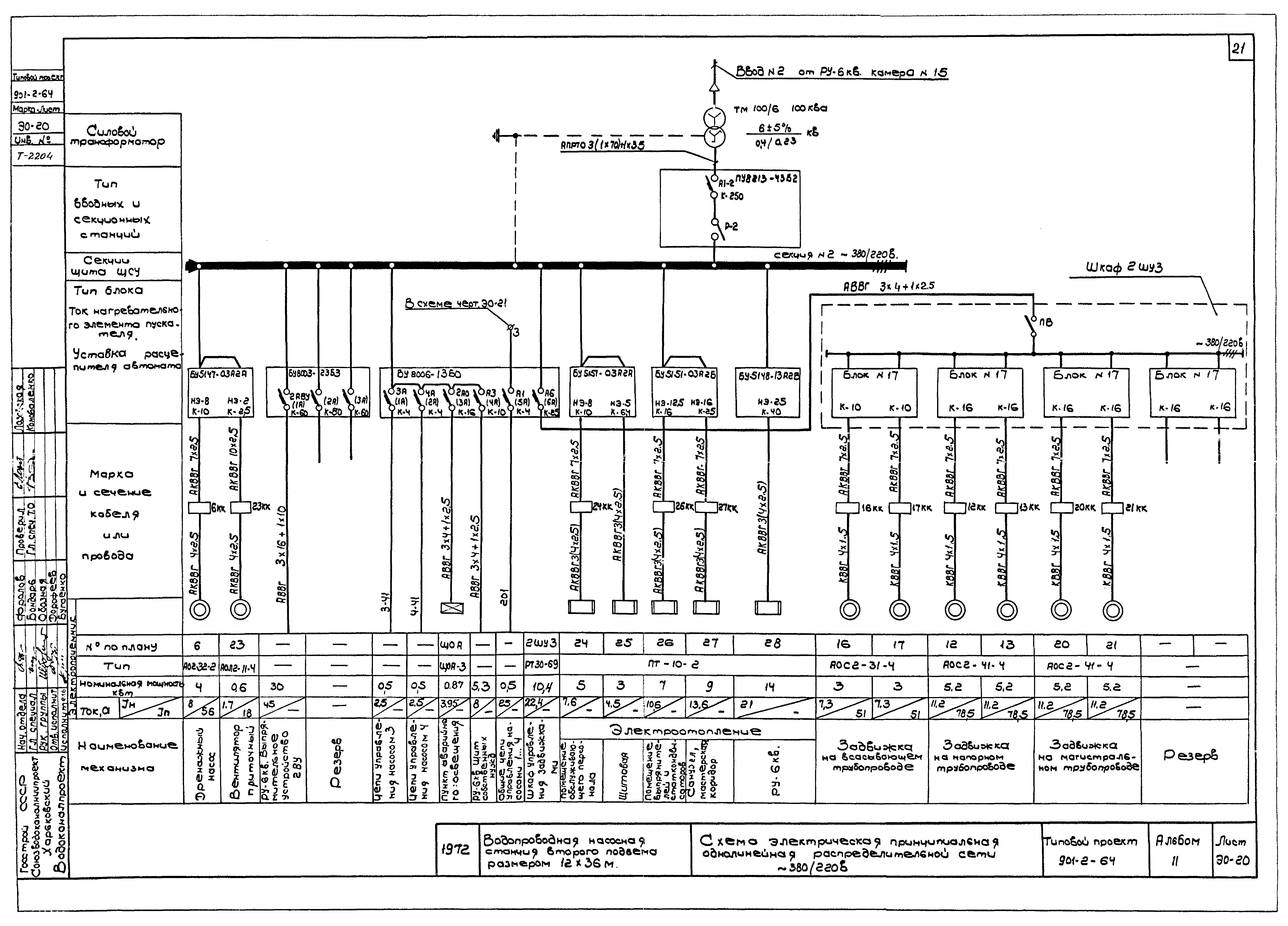 Типовой проект 901-2-64