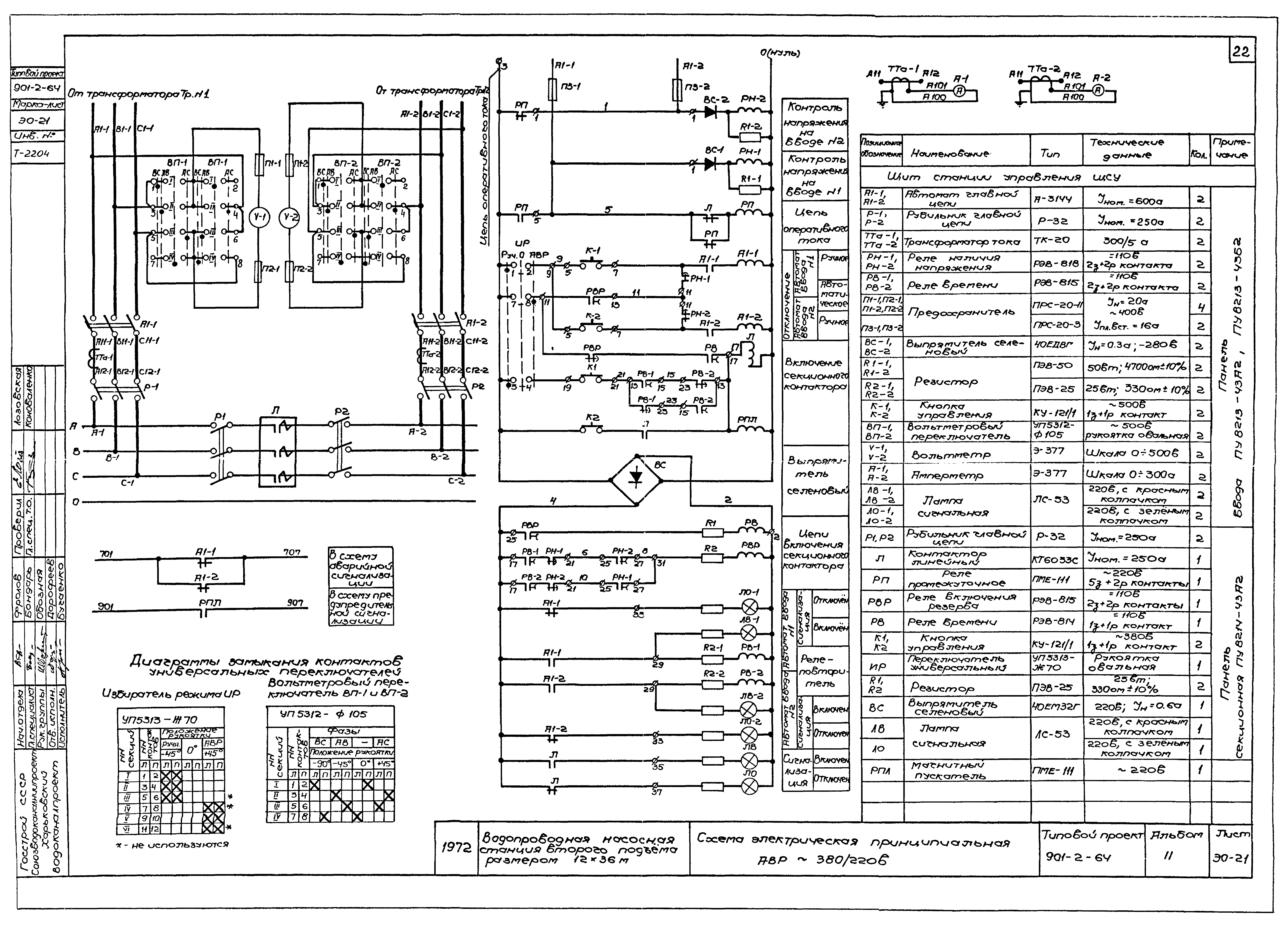 Типовой проект 901-2-64