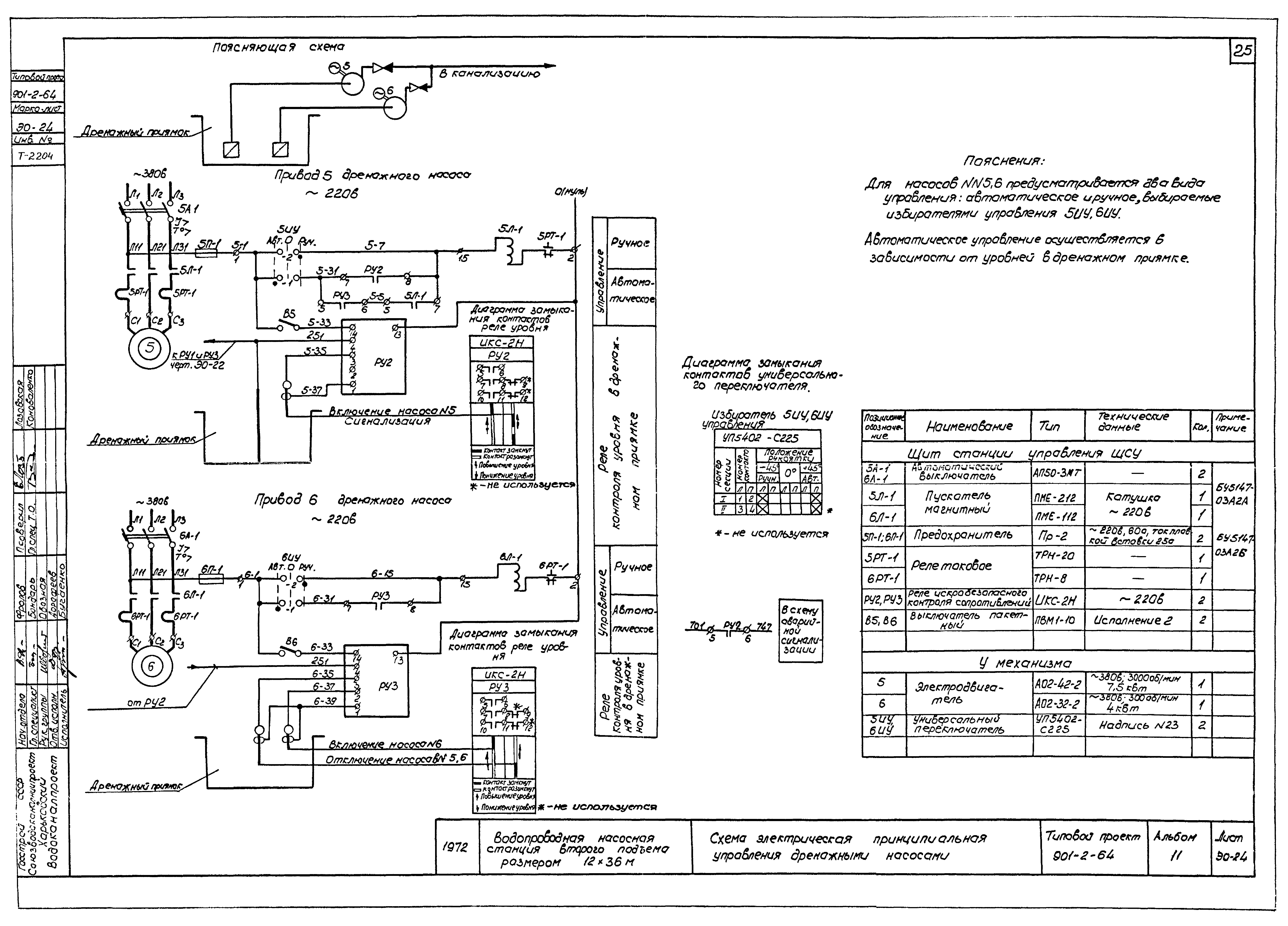 Типовой проект 901-2-64