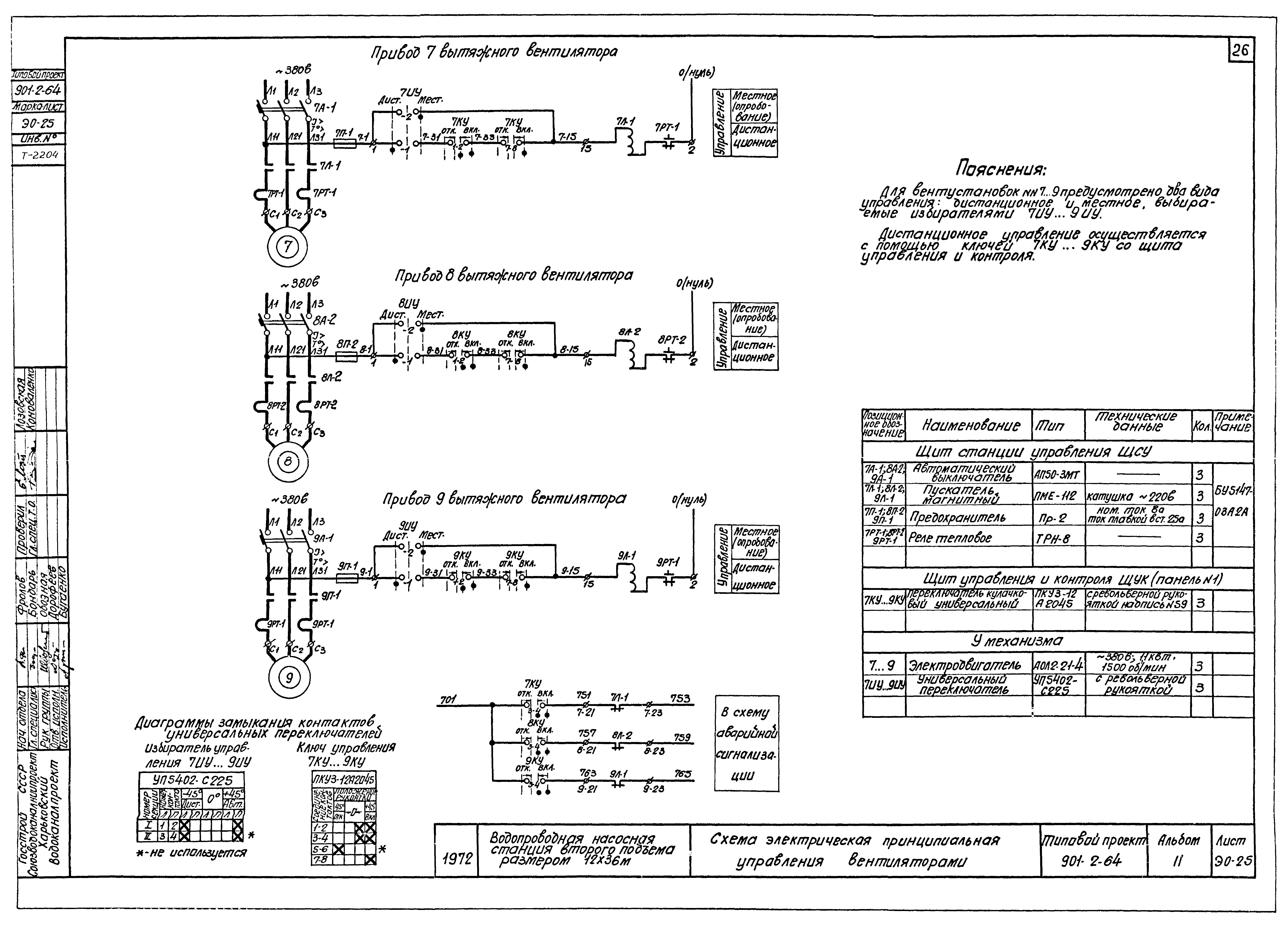 Типовой проект 901-2-64