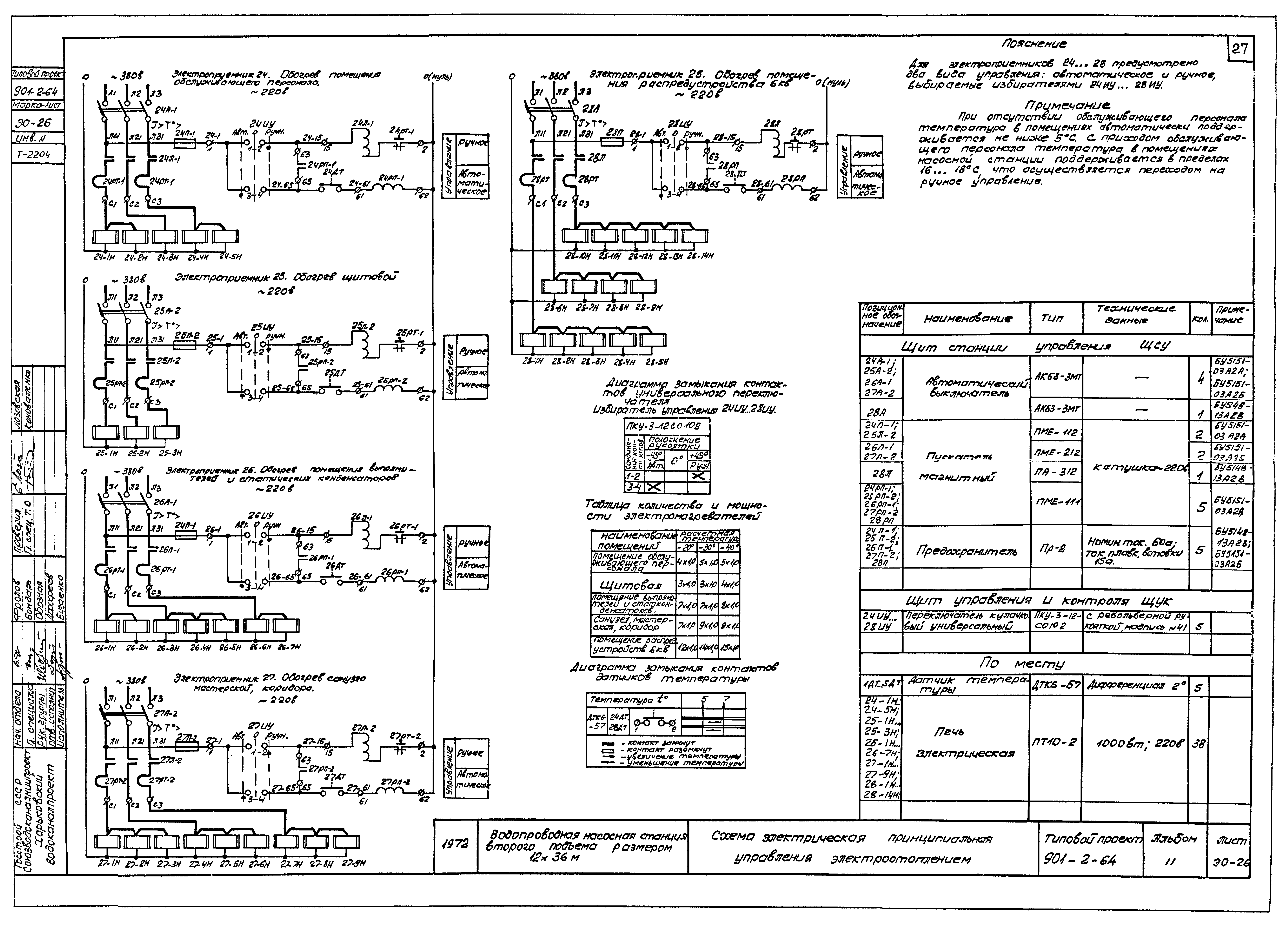 Типовой проект 901-2-64
