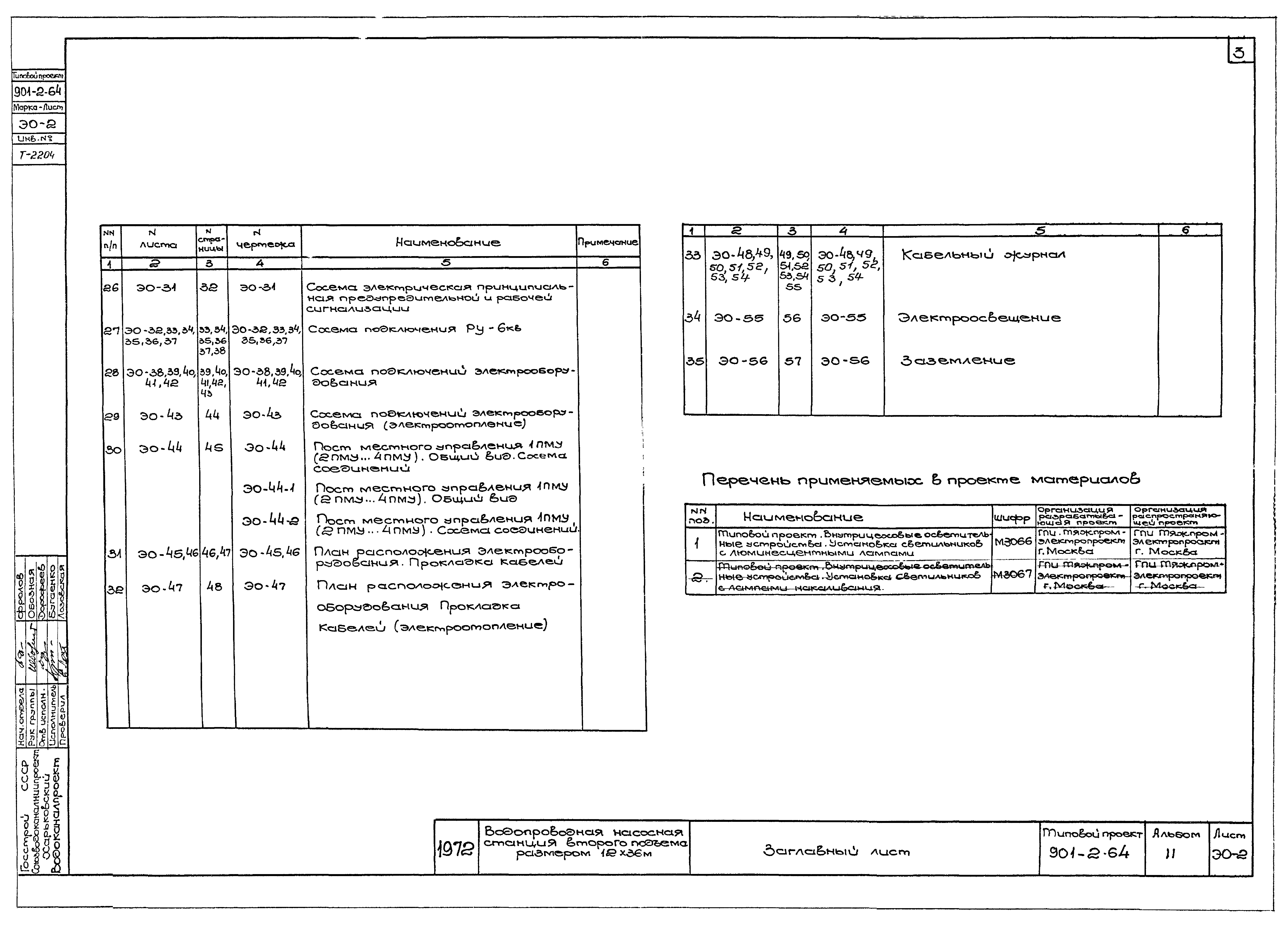 Типовой проект 901-2-64