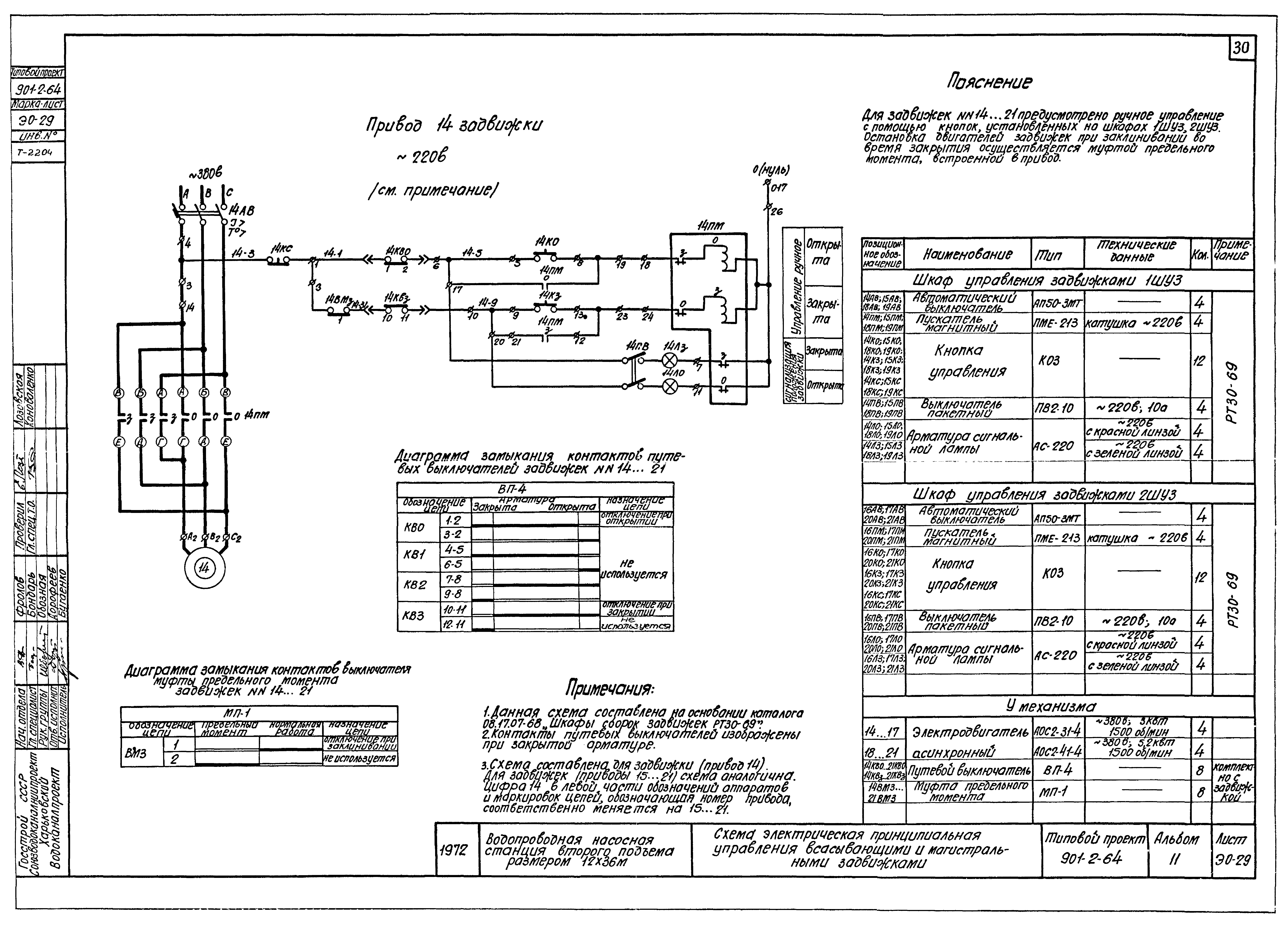Типовой проект 901-2-64