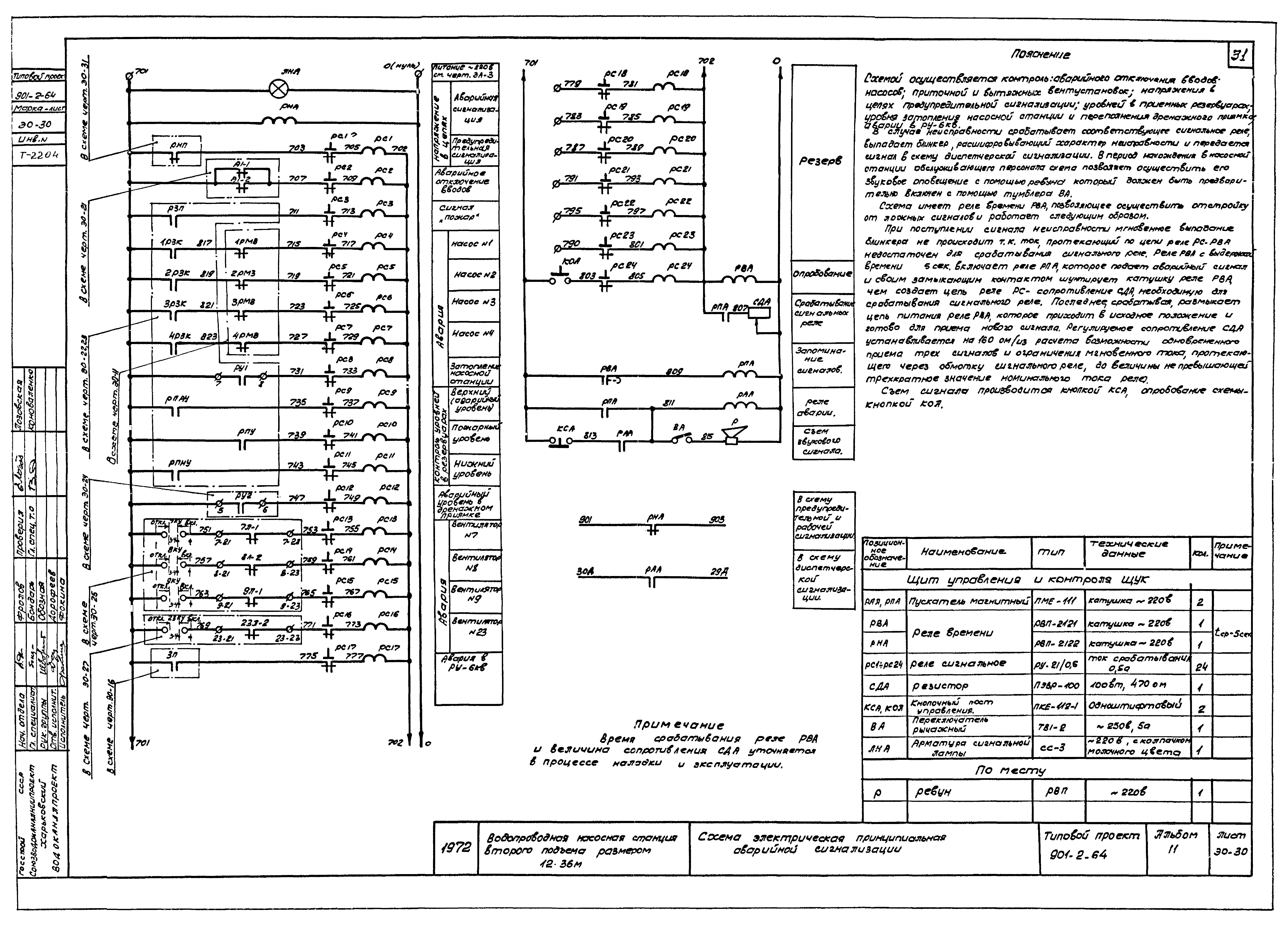 Типовой проект 901-2-64
