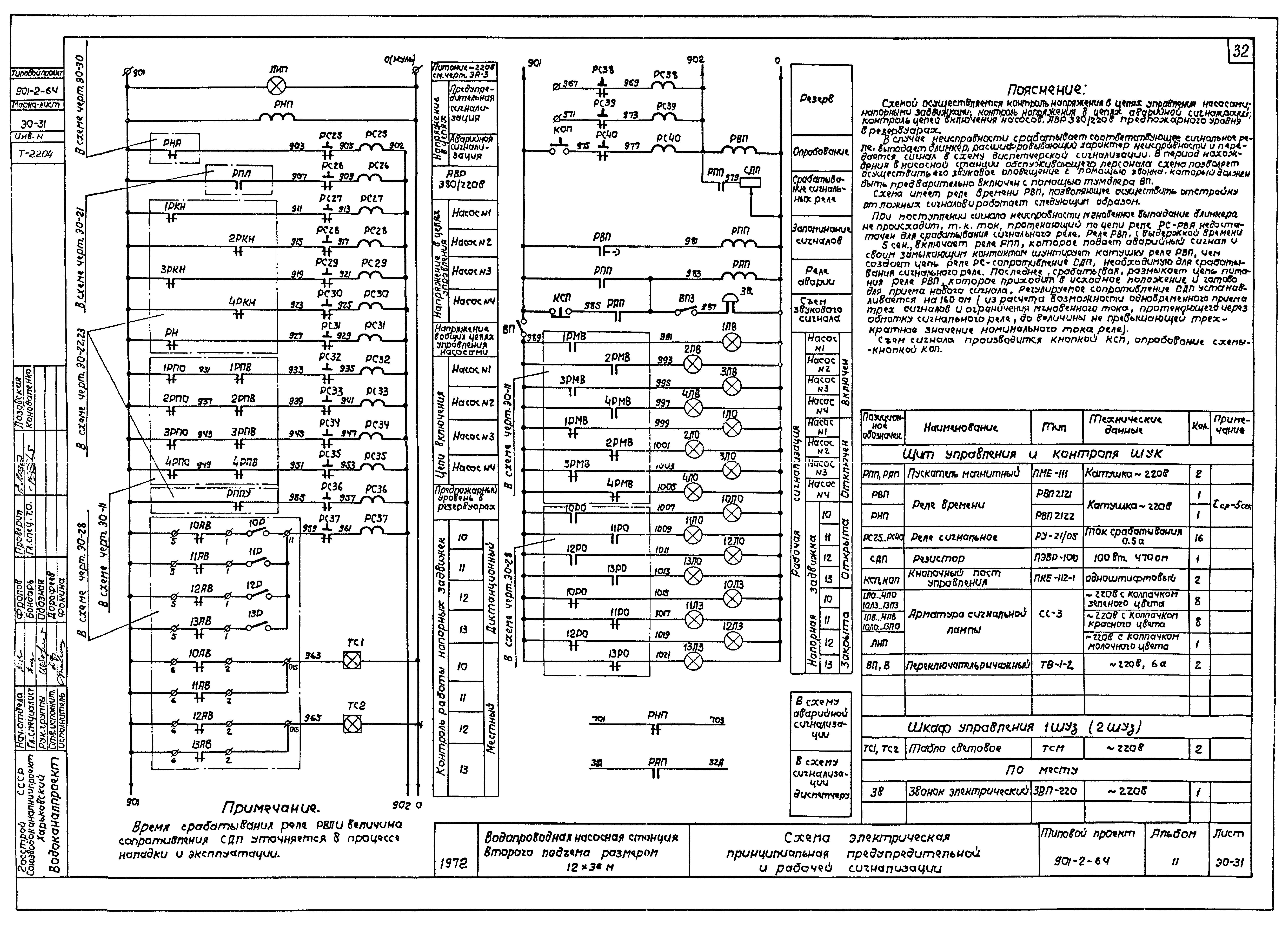 Типовой проект 901-2-64