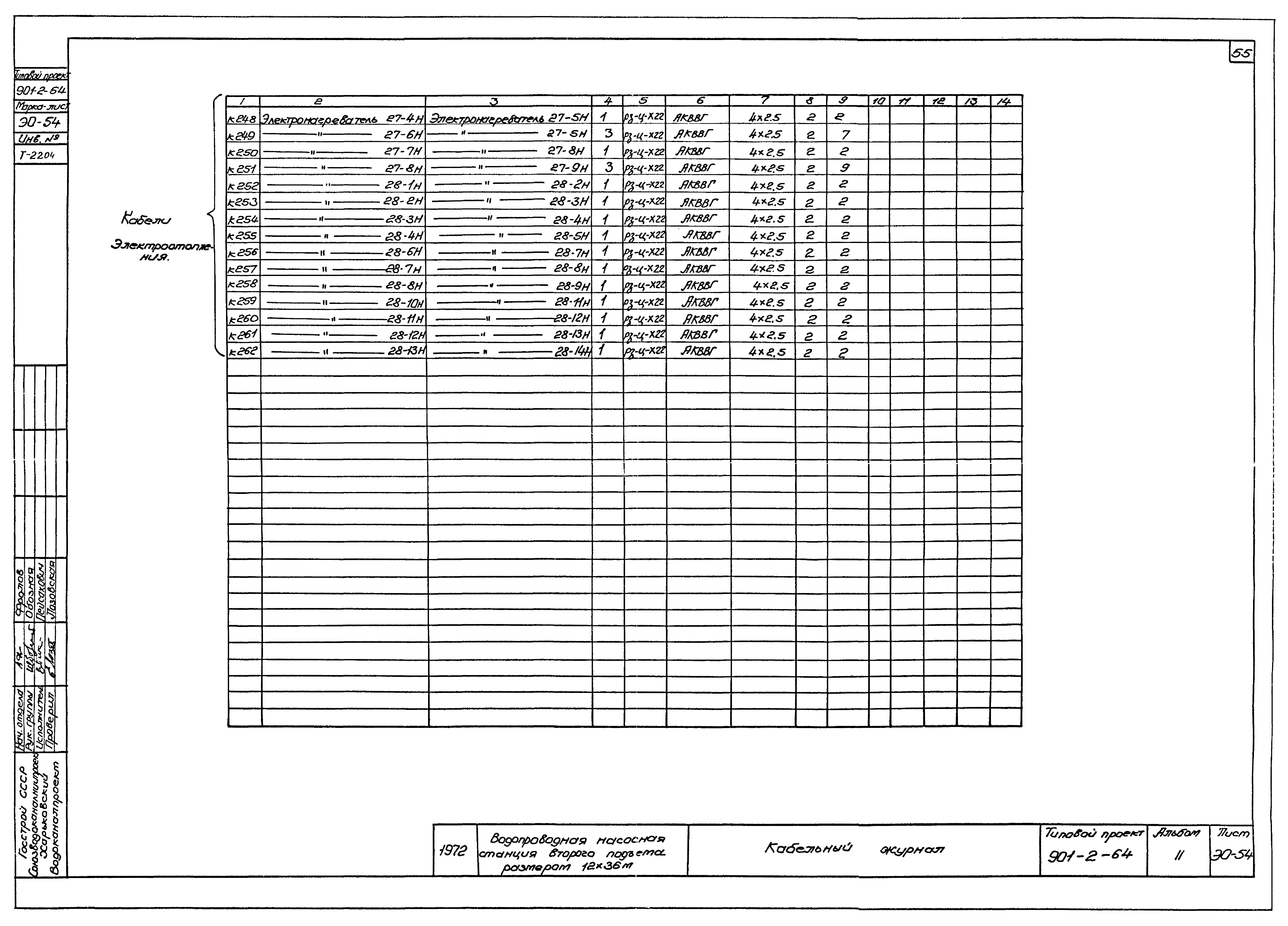 Типовой проект 901-2-64