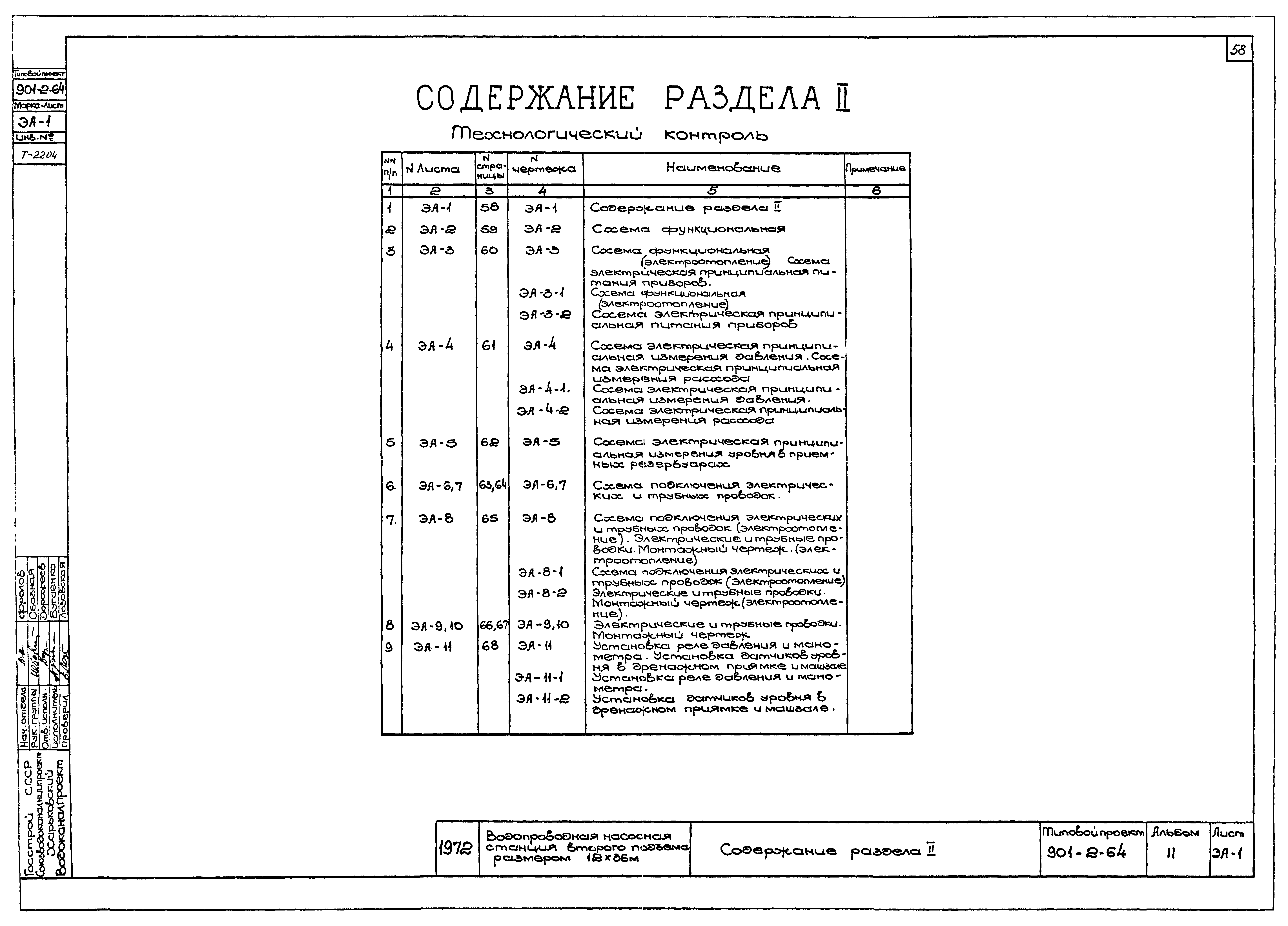 Типовой проект 901-2-64