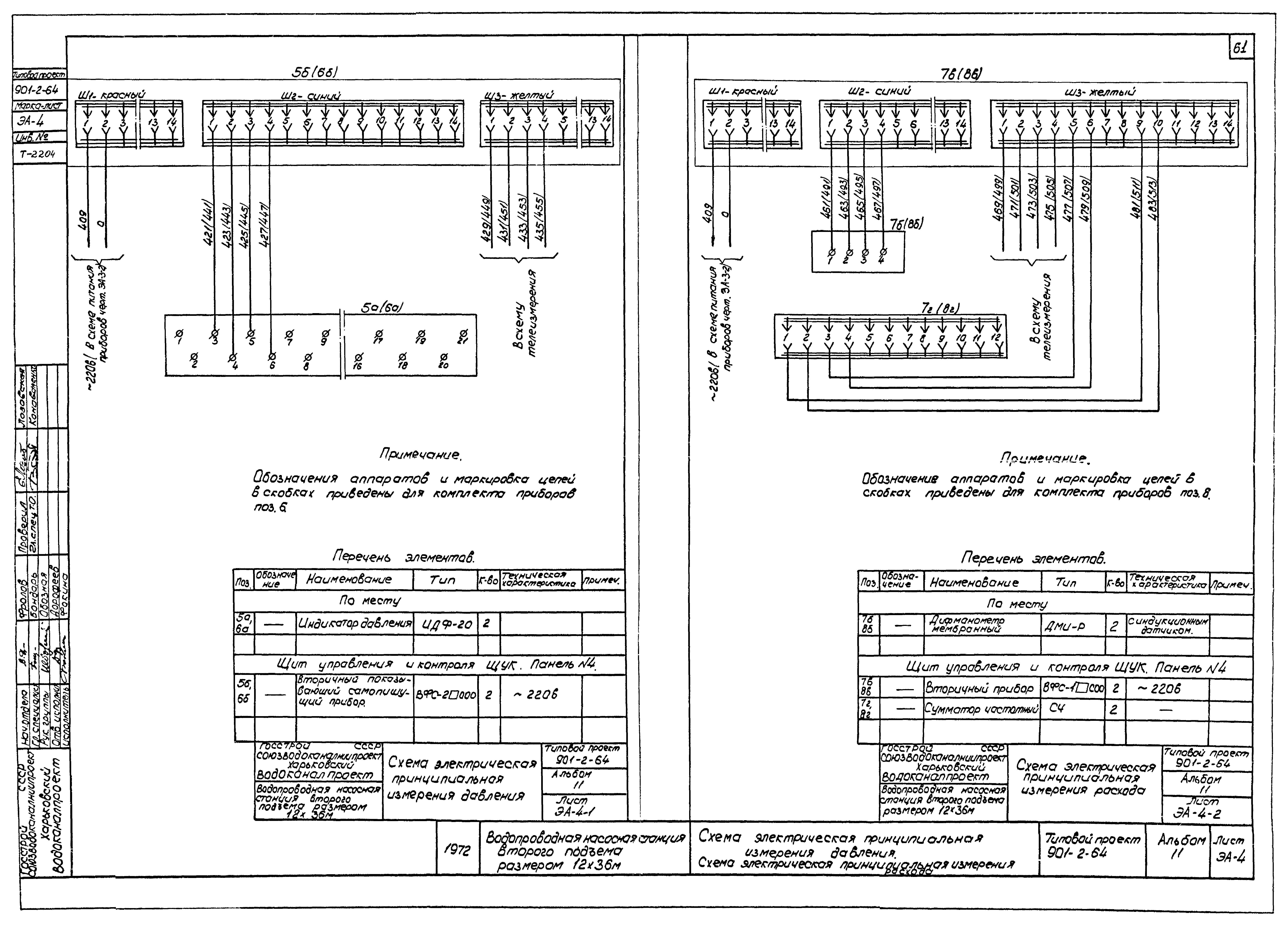 Типовой проект 901-2-64