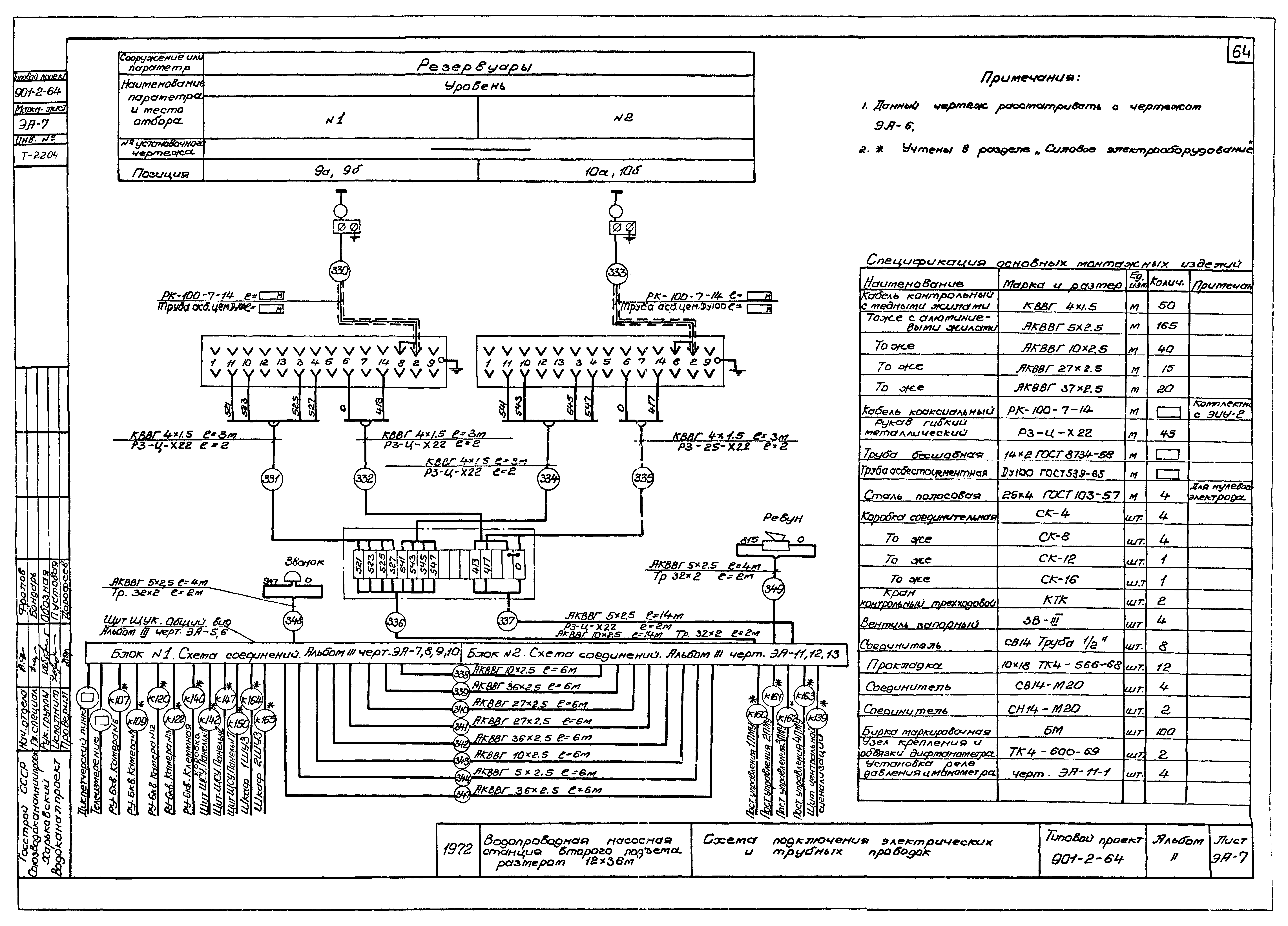 Типовой проект 901-2-64
