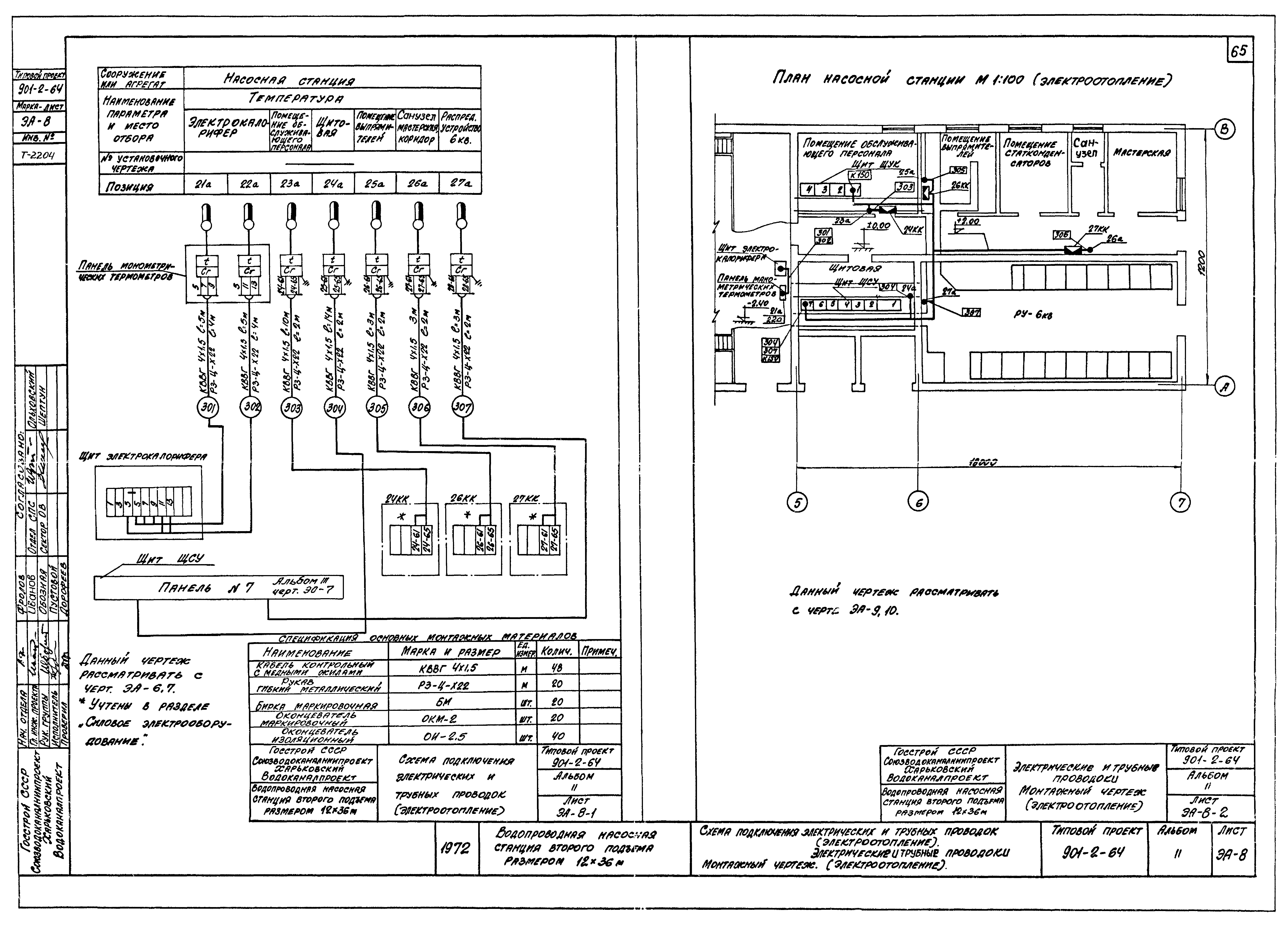 Типовой проект 901-2-64
