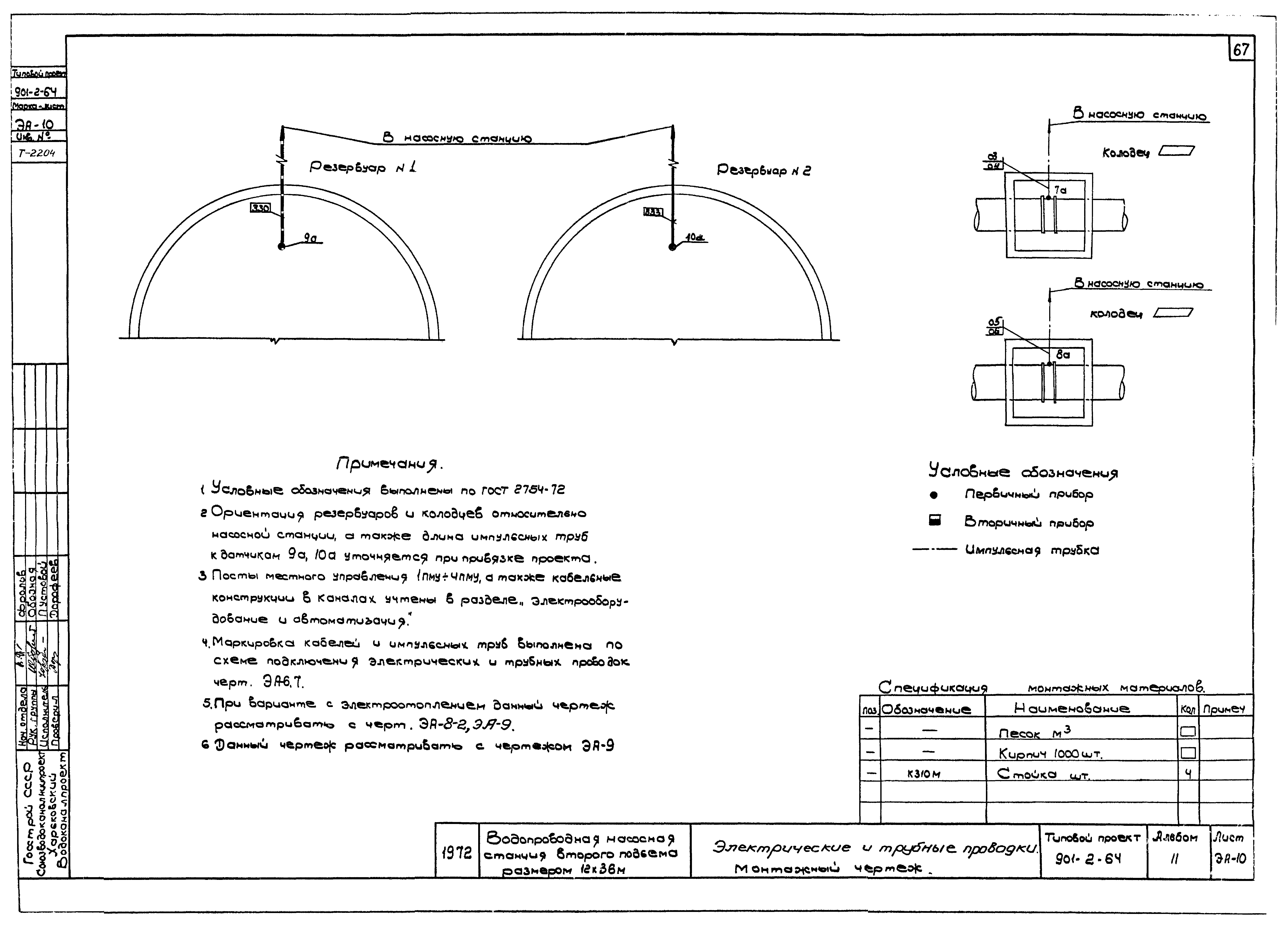 Типовой проект 901-2-64