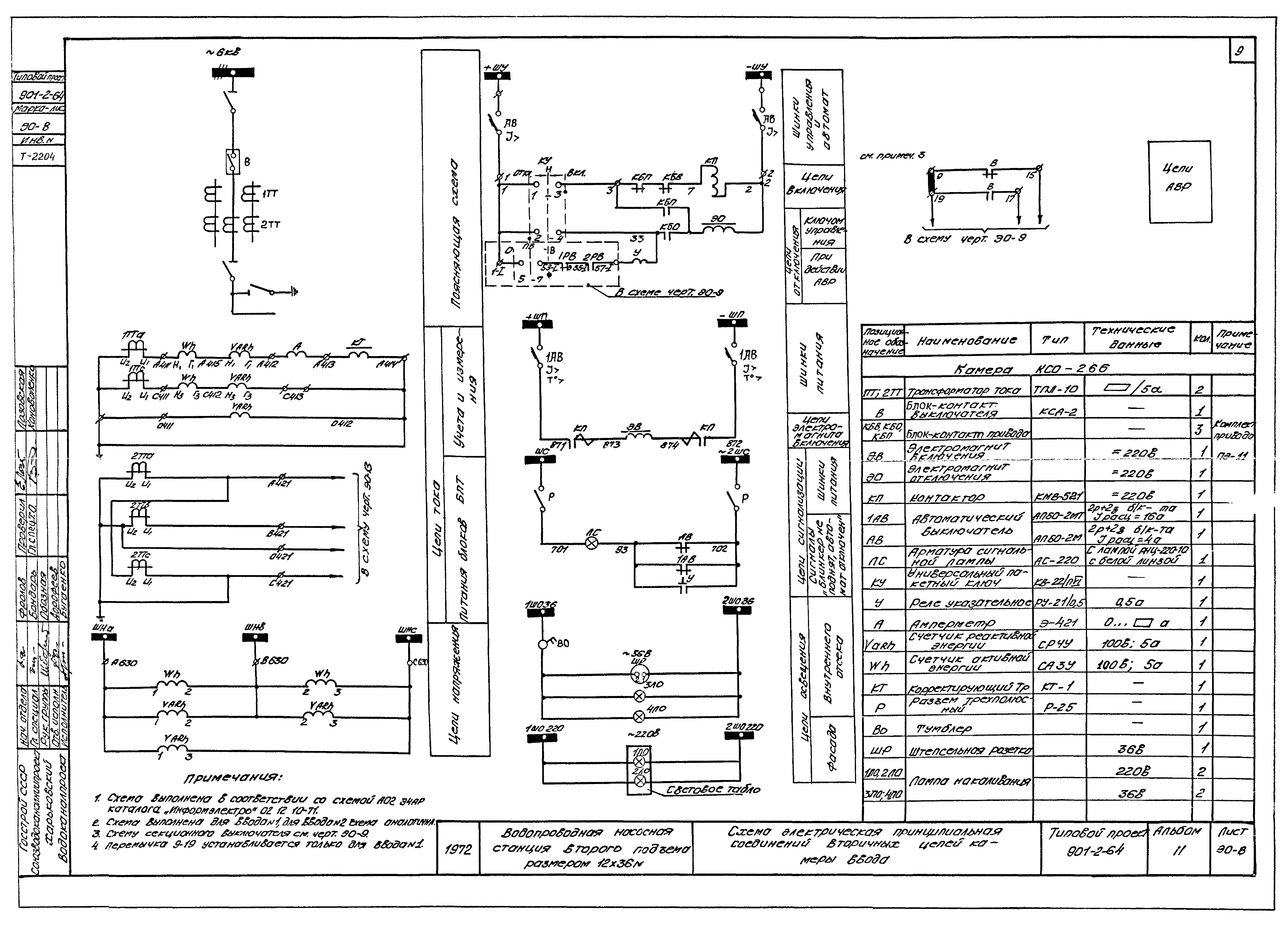 Типовой проект 901-2-64