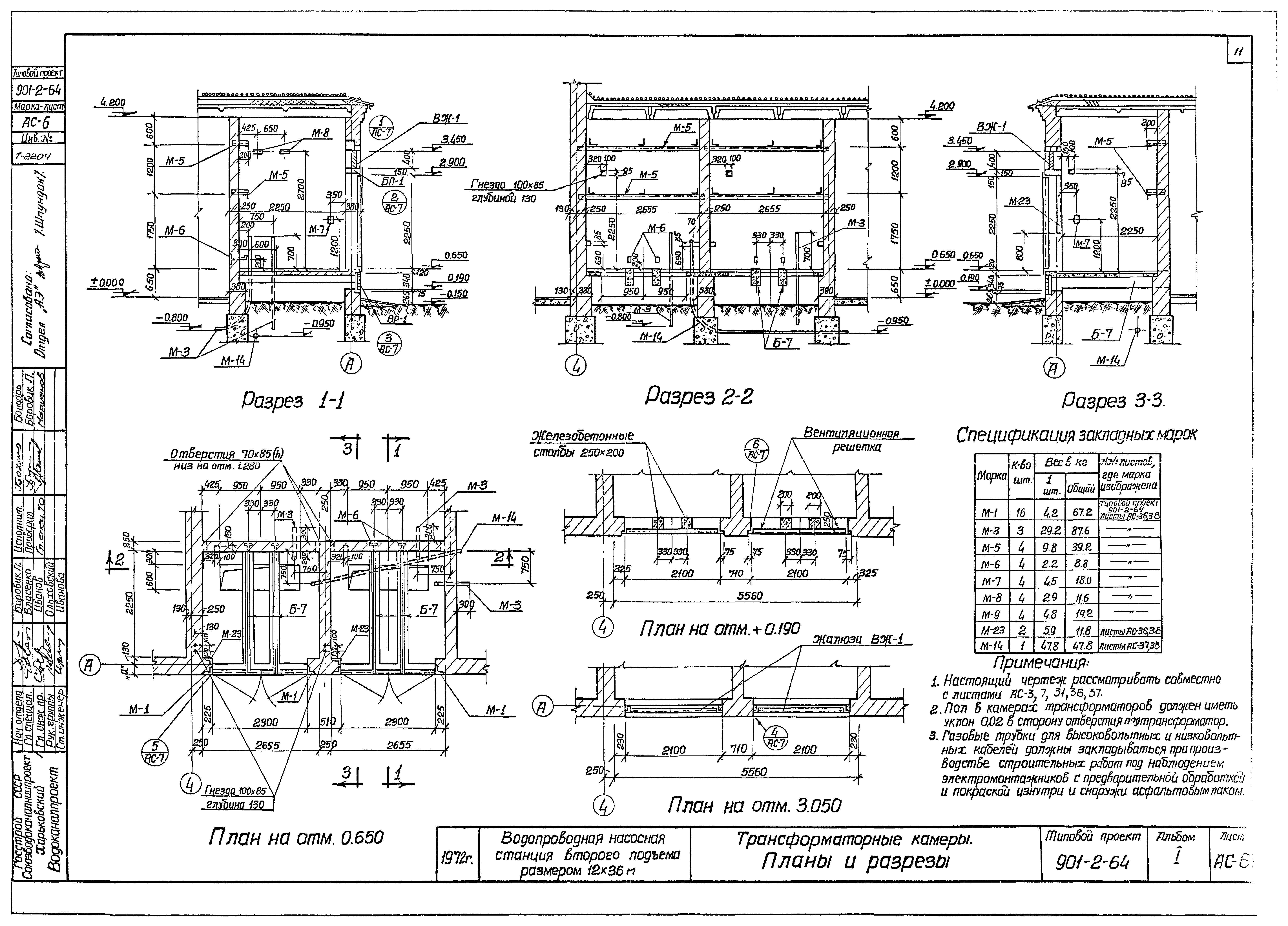 Типовой проект 901-2-64