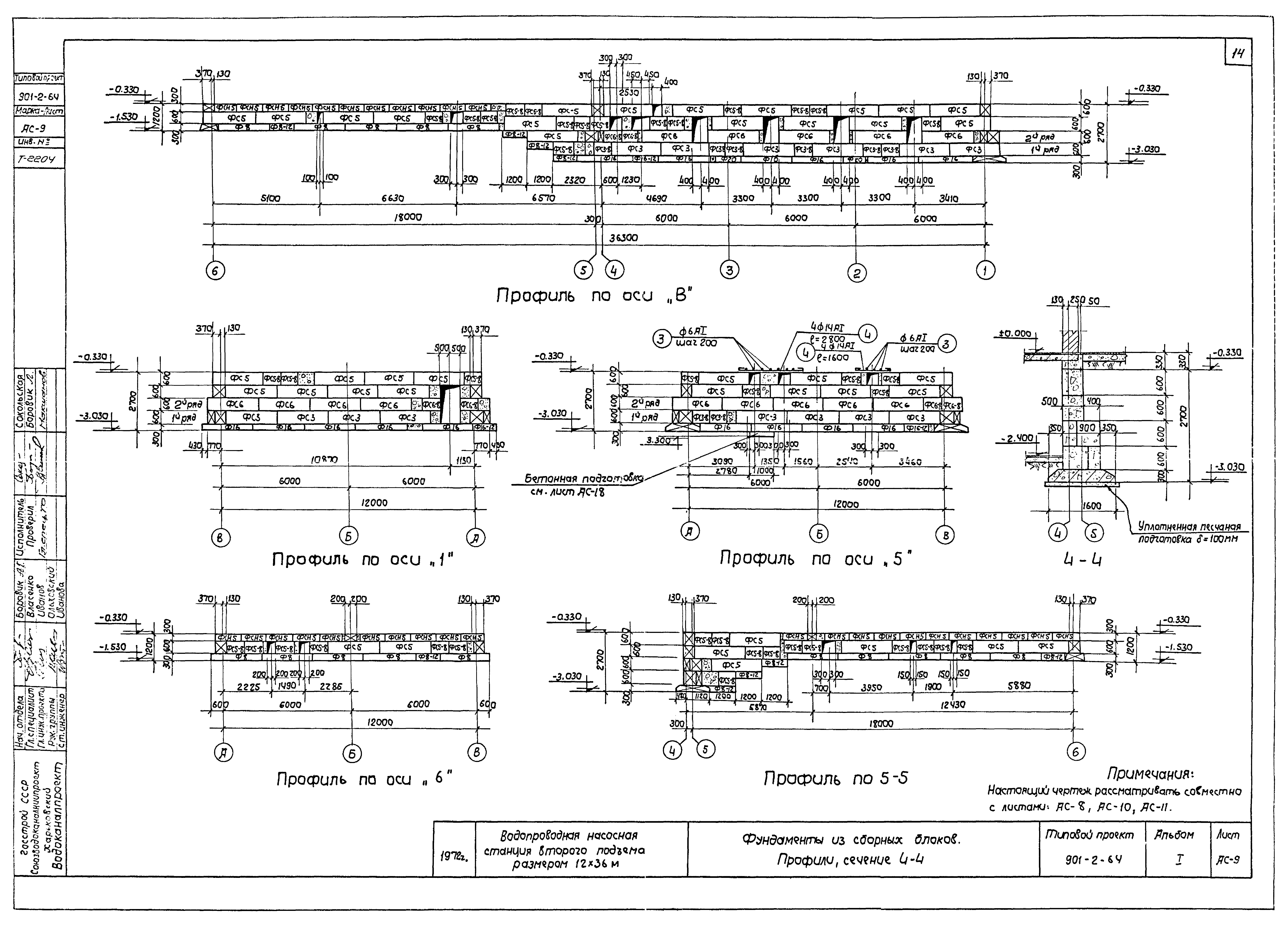 Типовой проект 901-2-64
