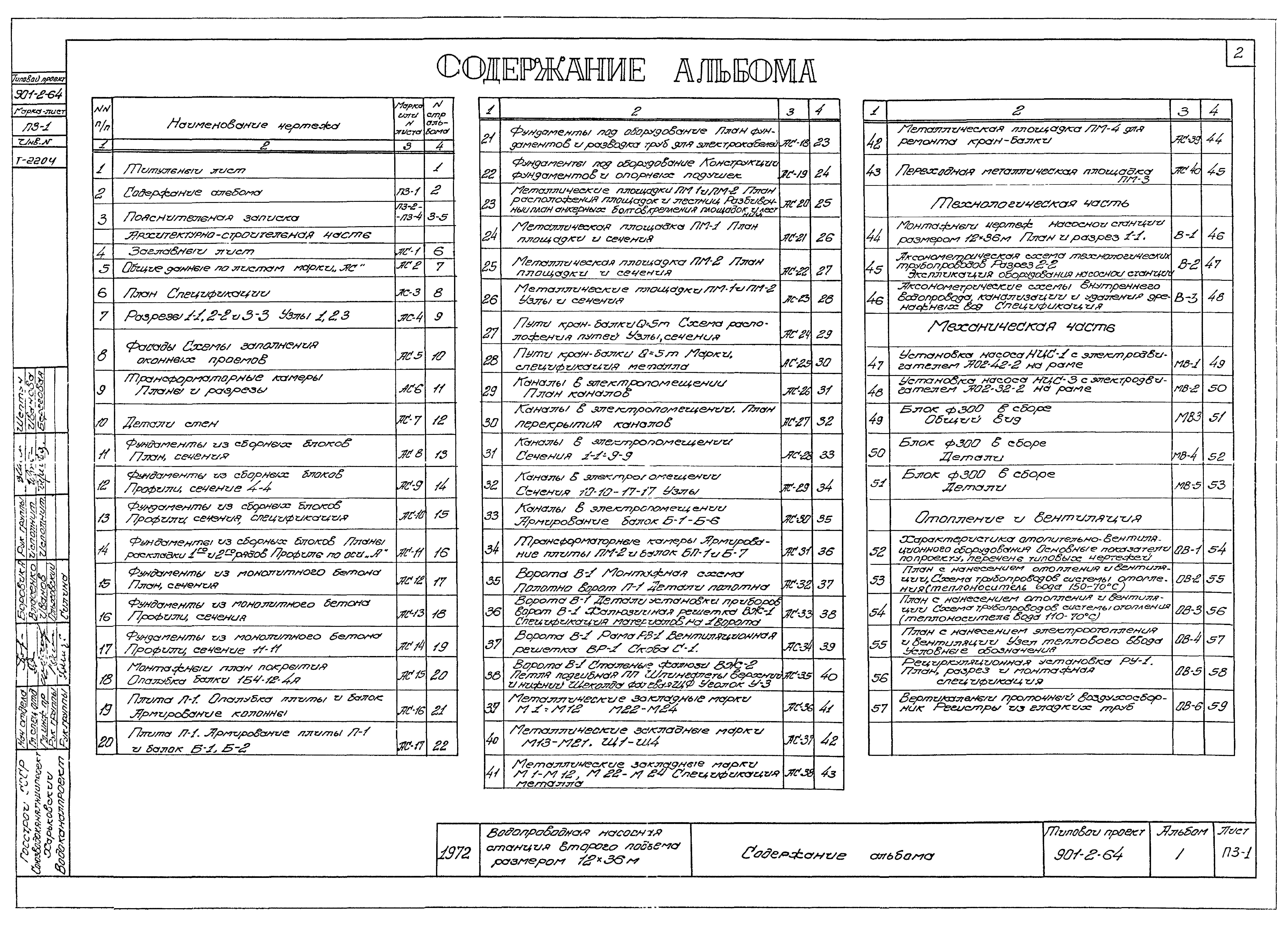 Типовой проект 901-2-64