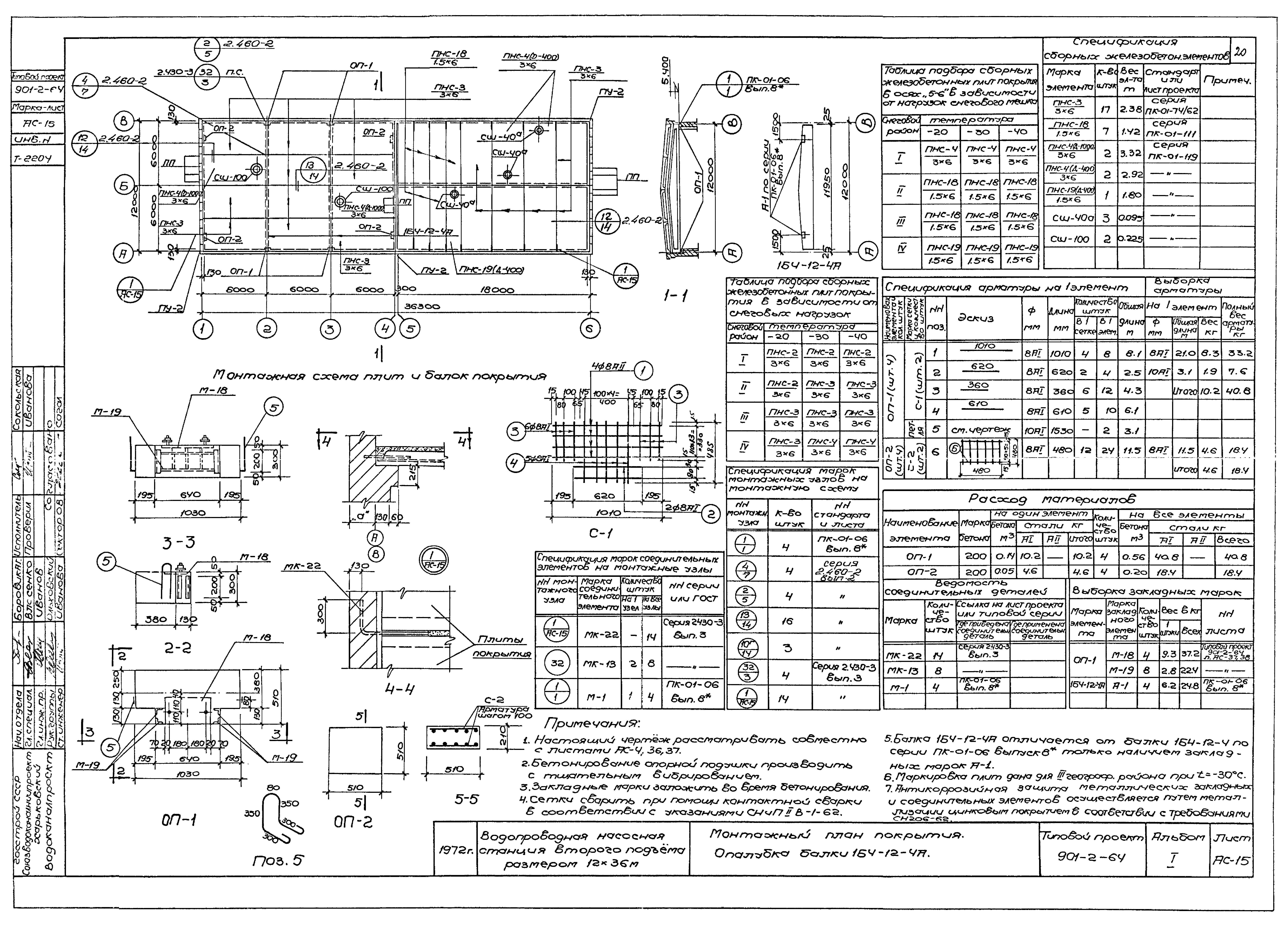Типовой проект 901-2-64