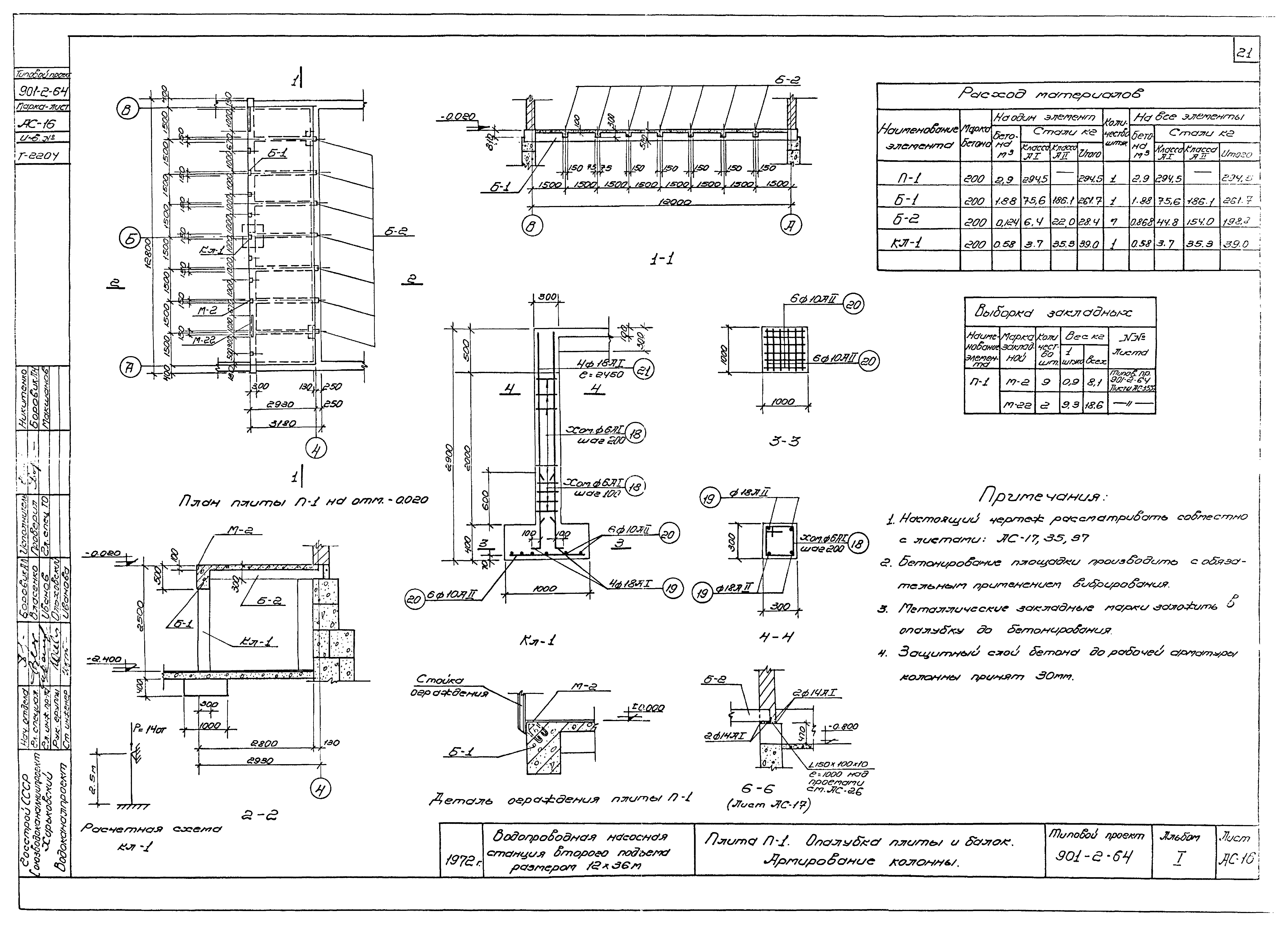Типовой проект 901-2-64