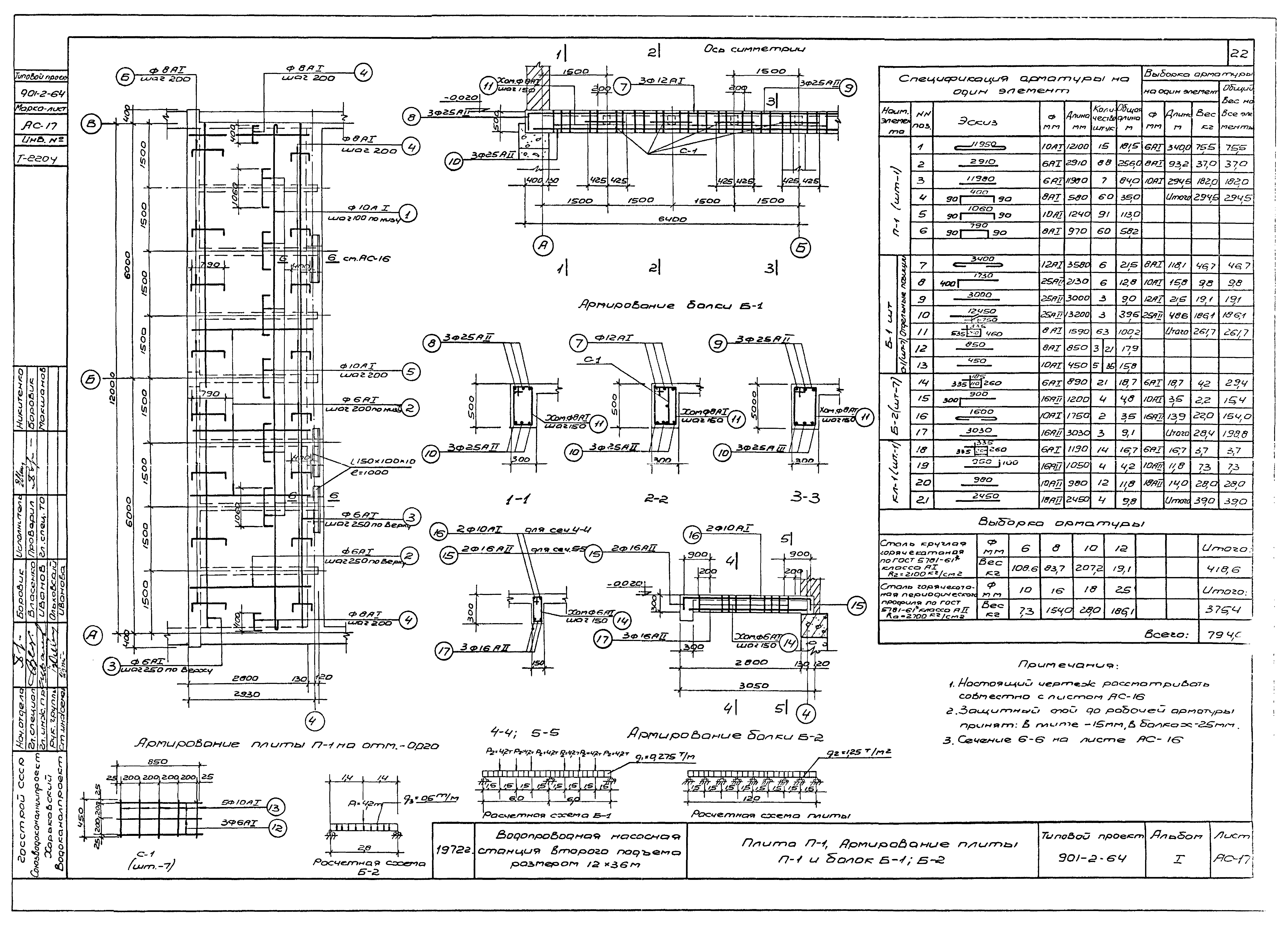 Типовой проект 901-2-64