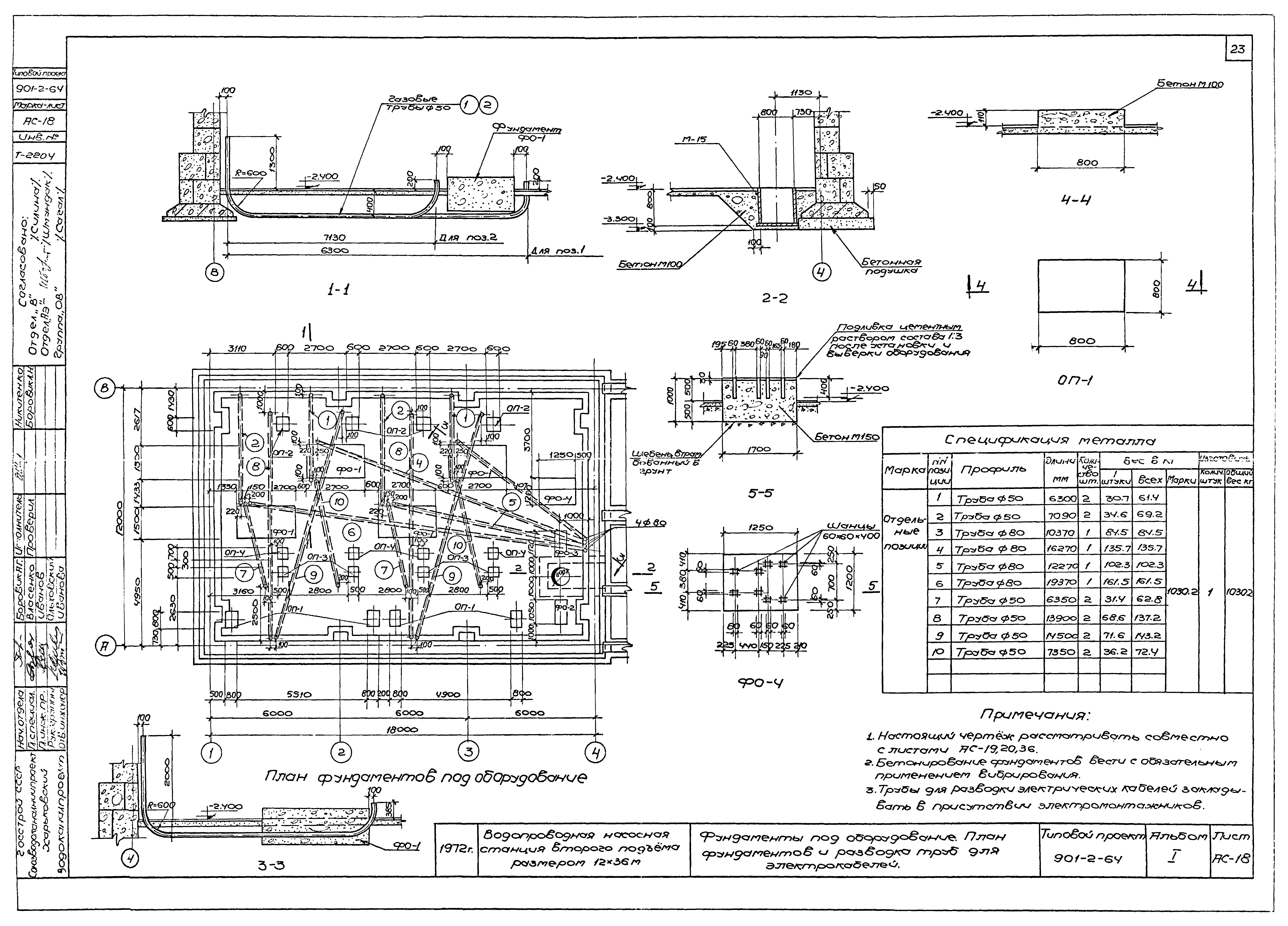 Типовой проект 901-2-64