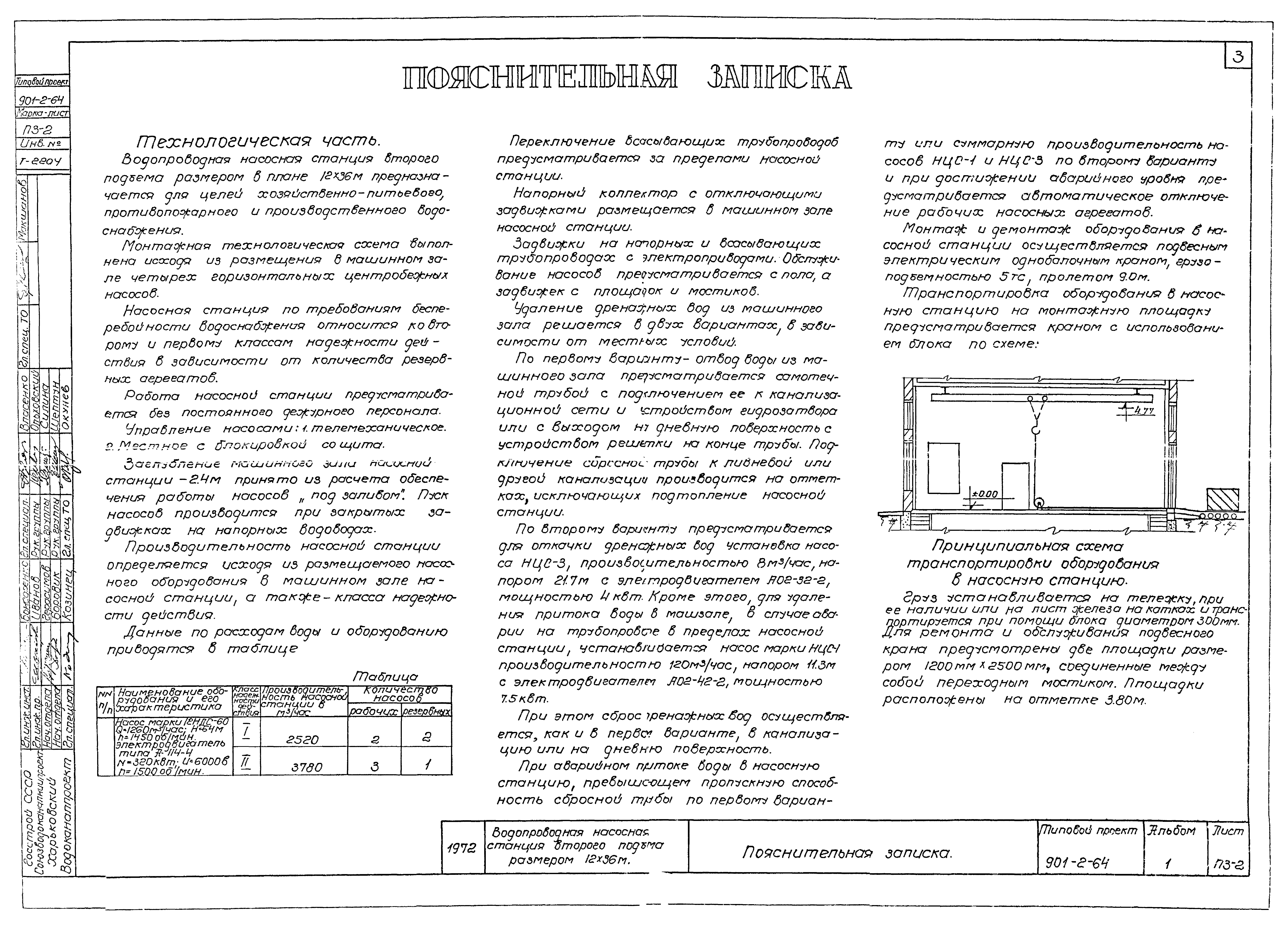 Типовой проект 901-2-64