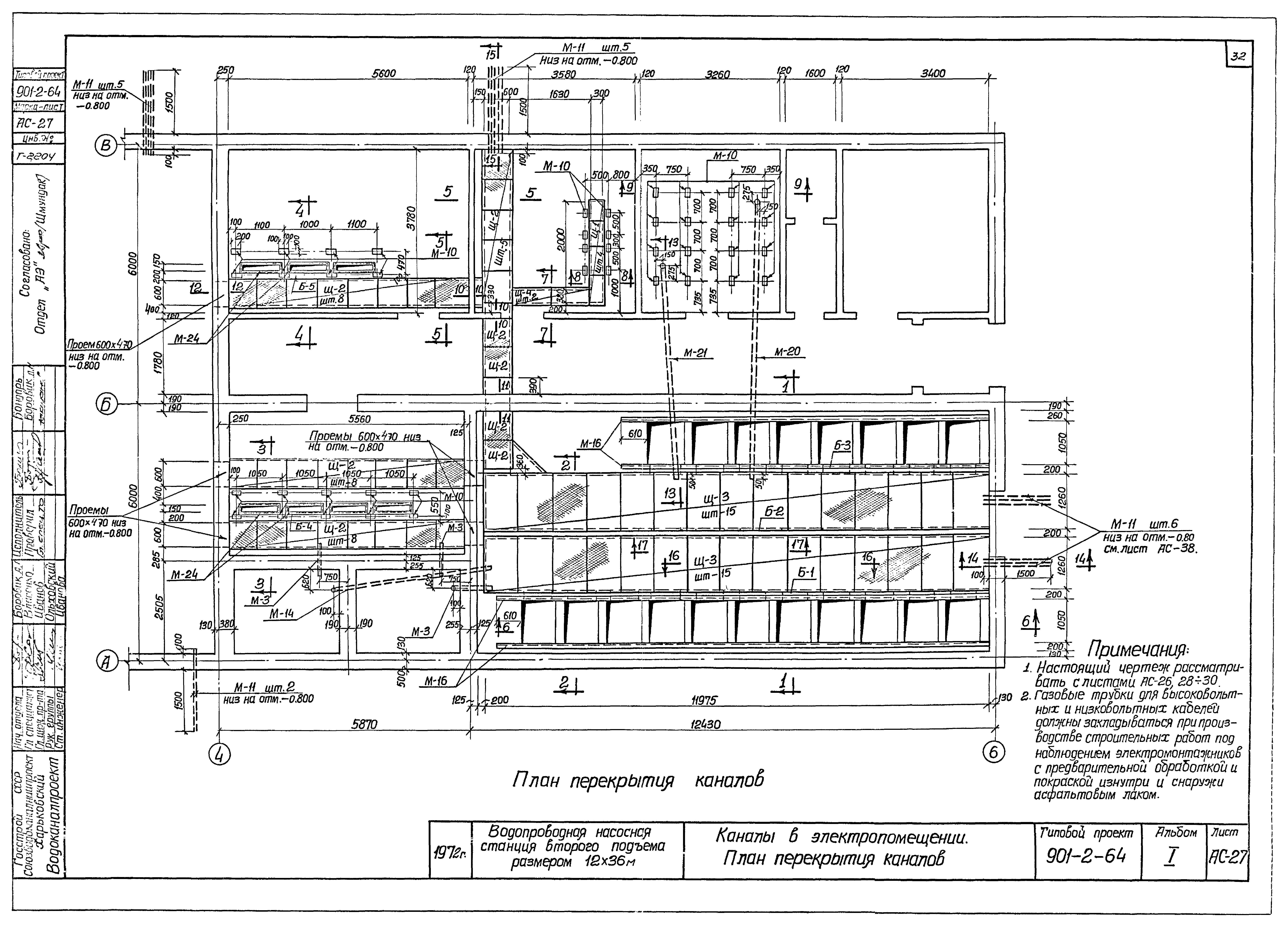 Типовой проект 901-2-64