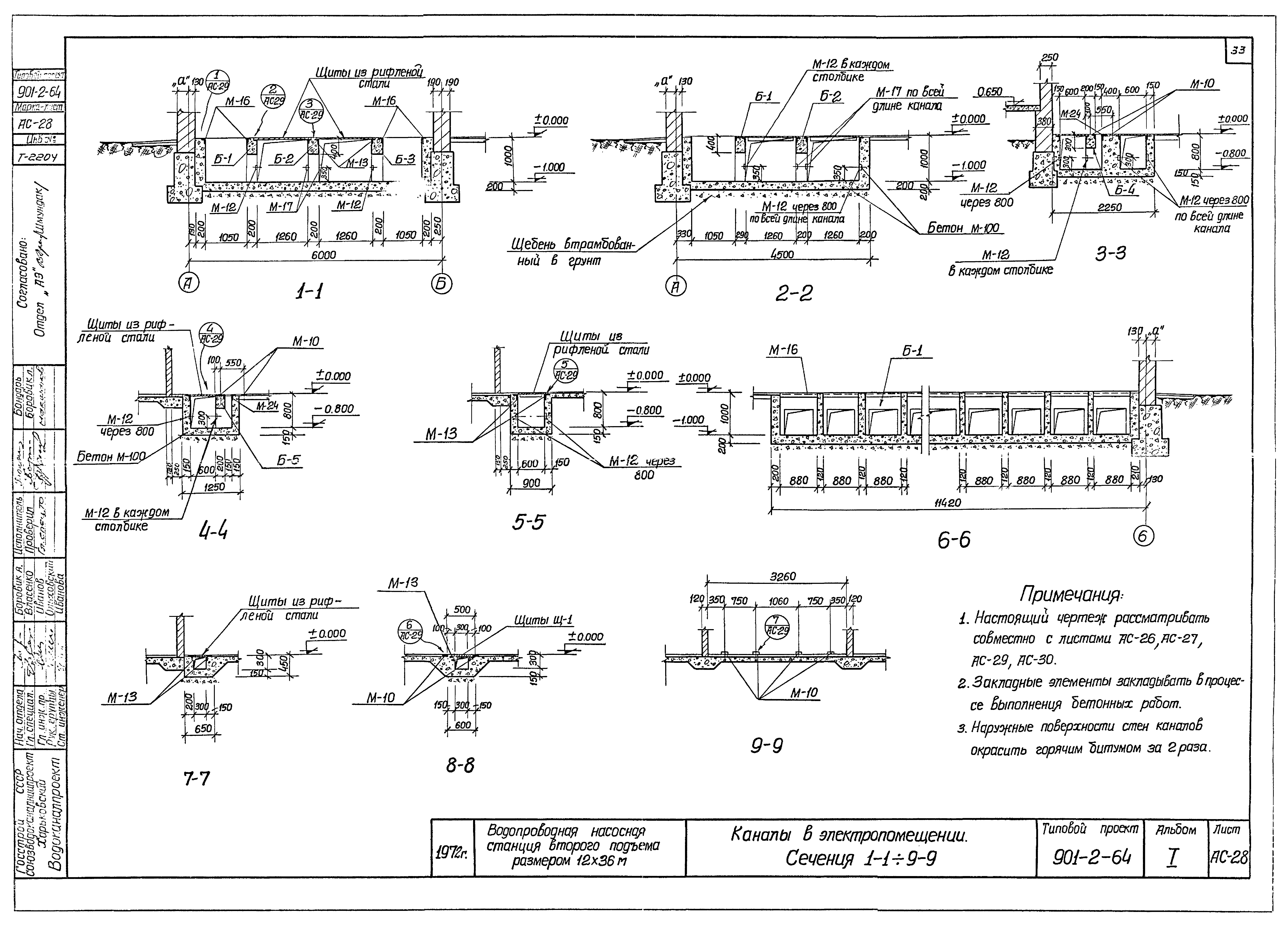 Типовой проект 901-2-64