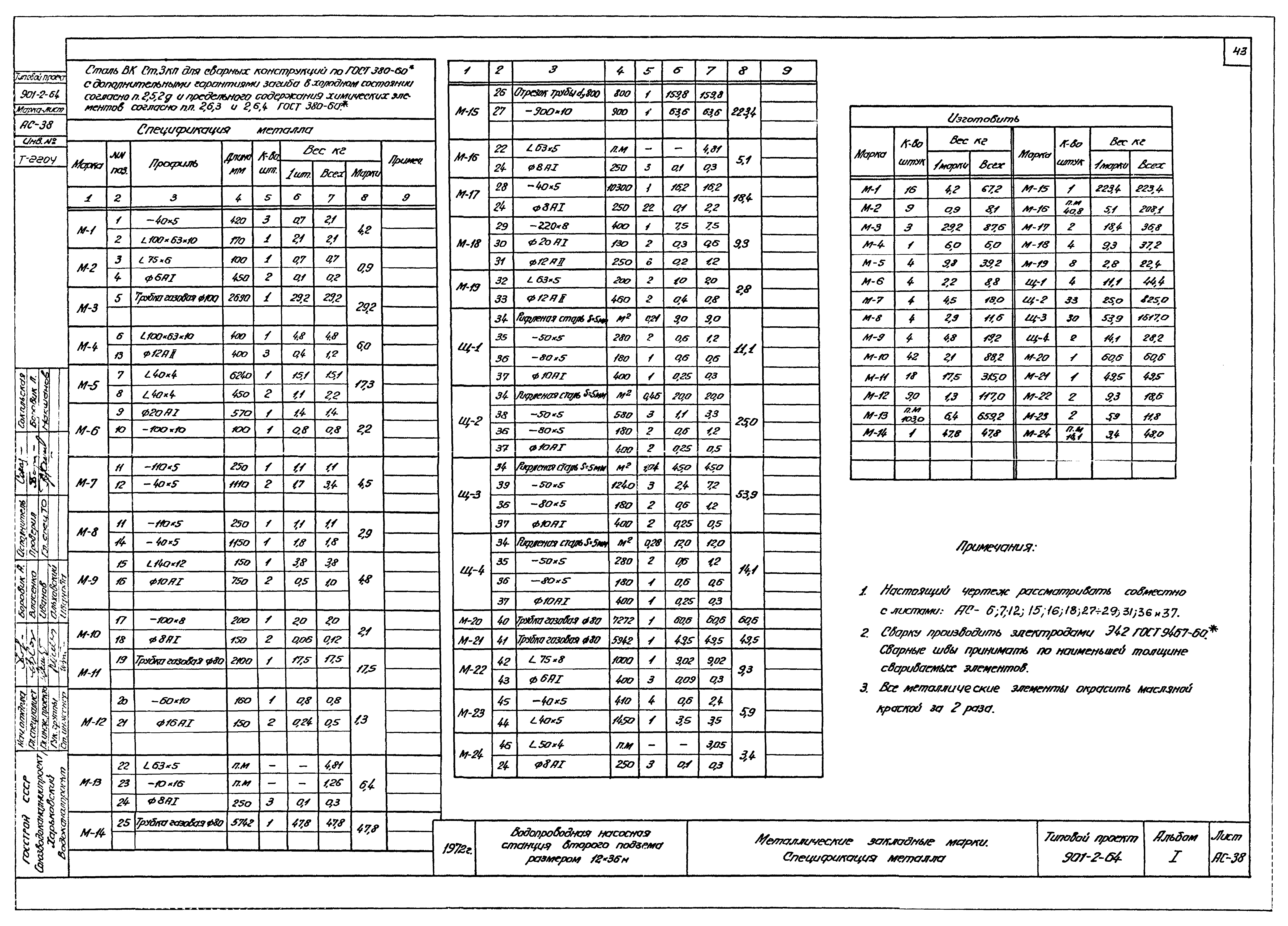 Типовой проект 901-2-64