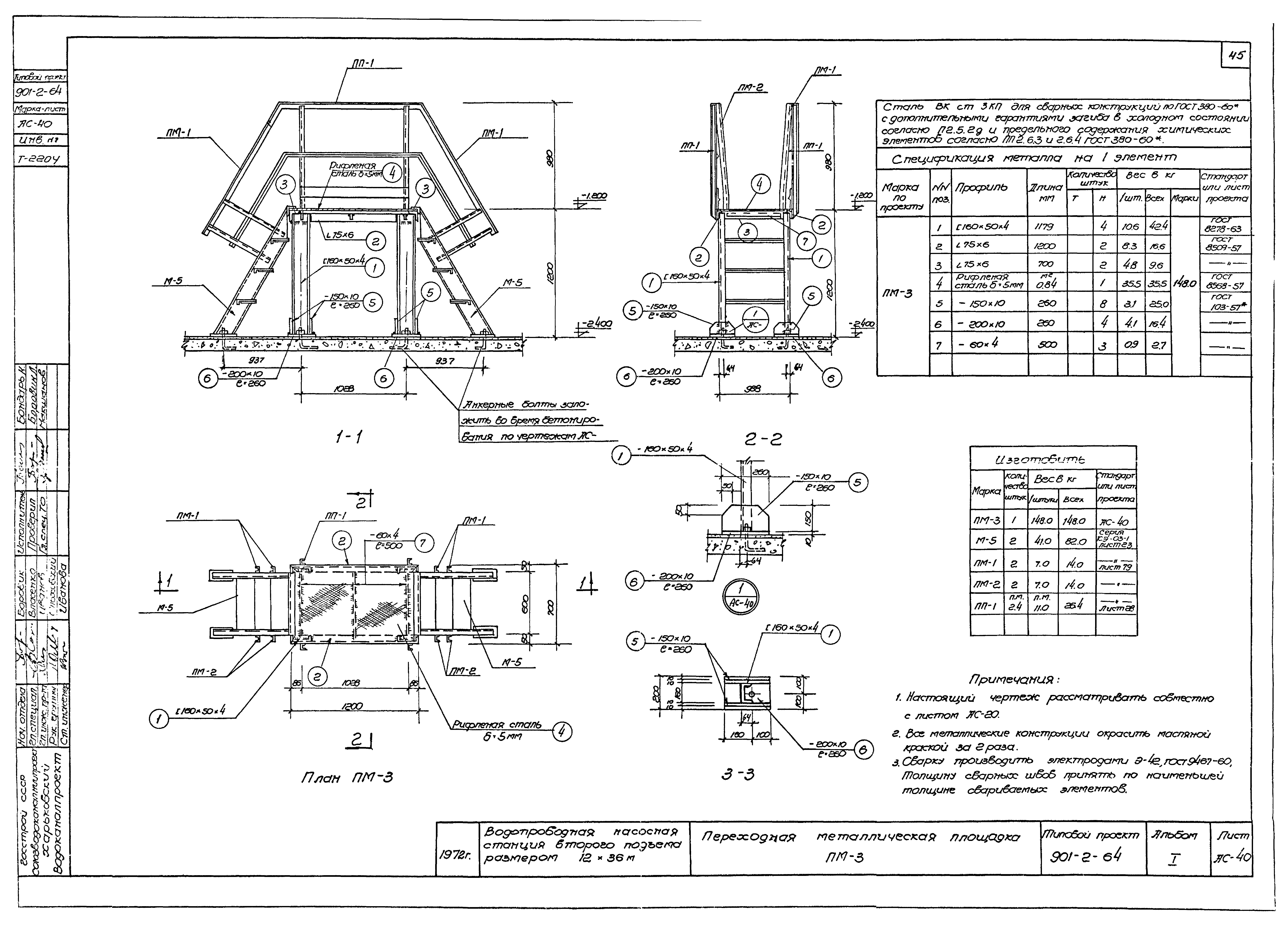 Типовой проект 901-2-64